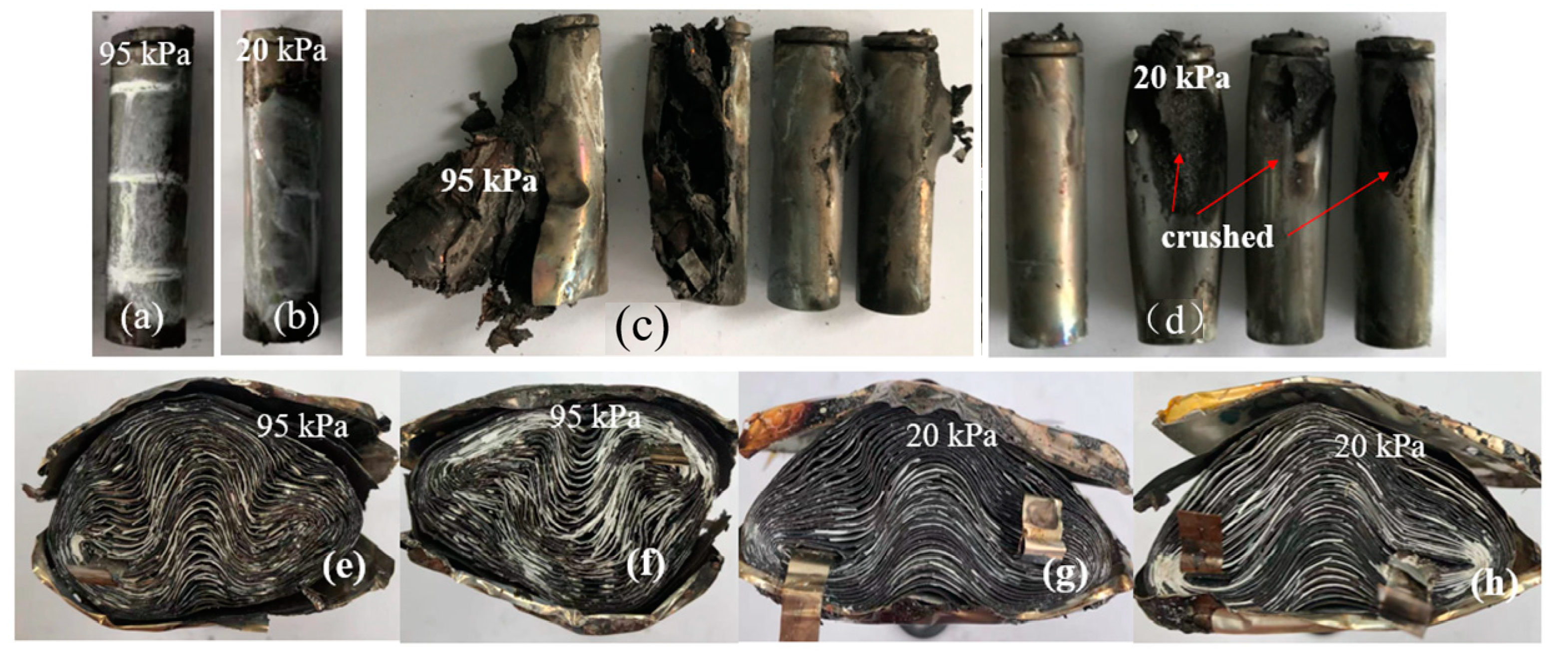 Batteries 10 00298 g005