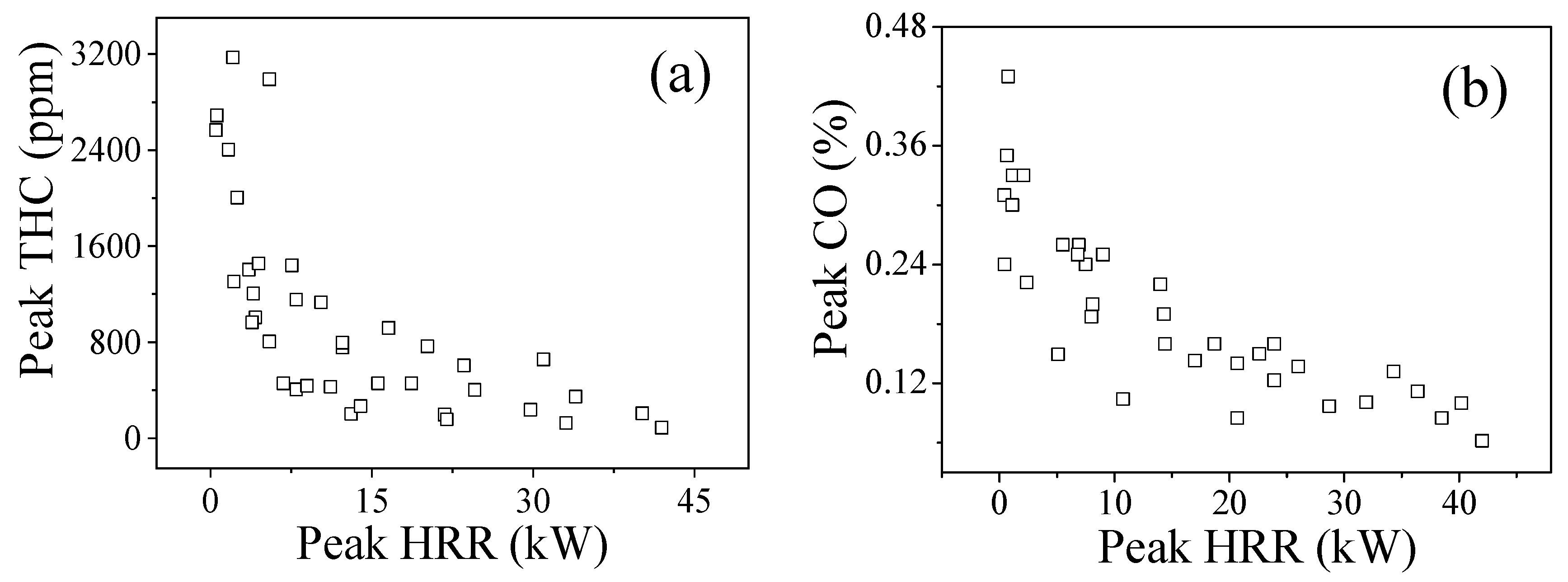 Batteries 10 00298 g014