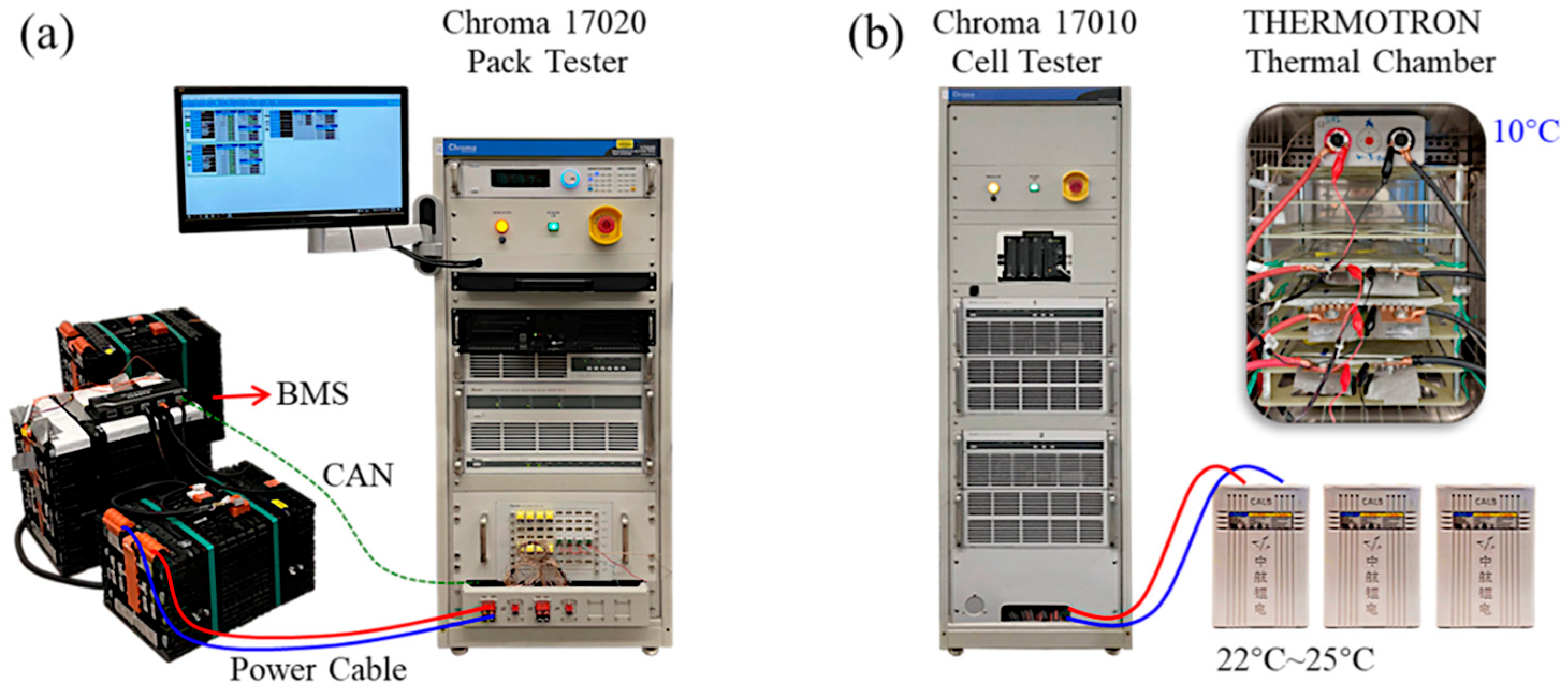 Batteries 10 00306 g001