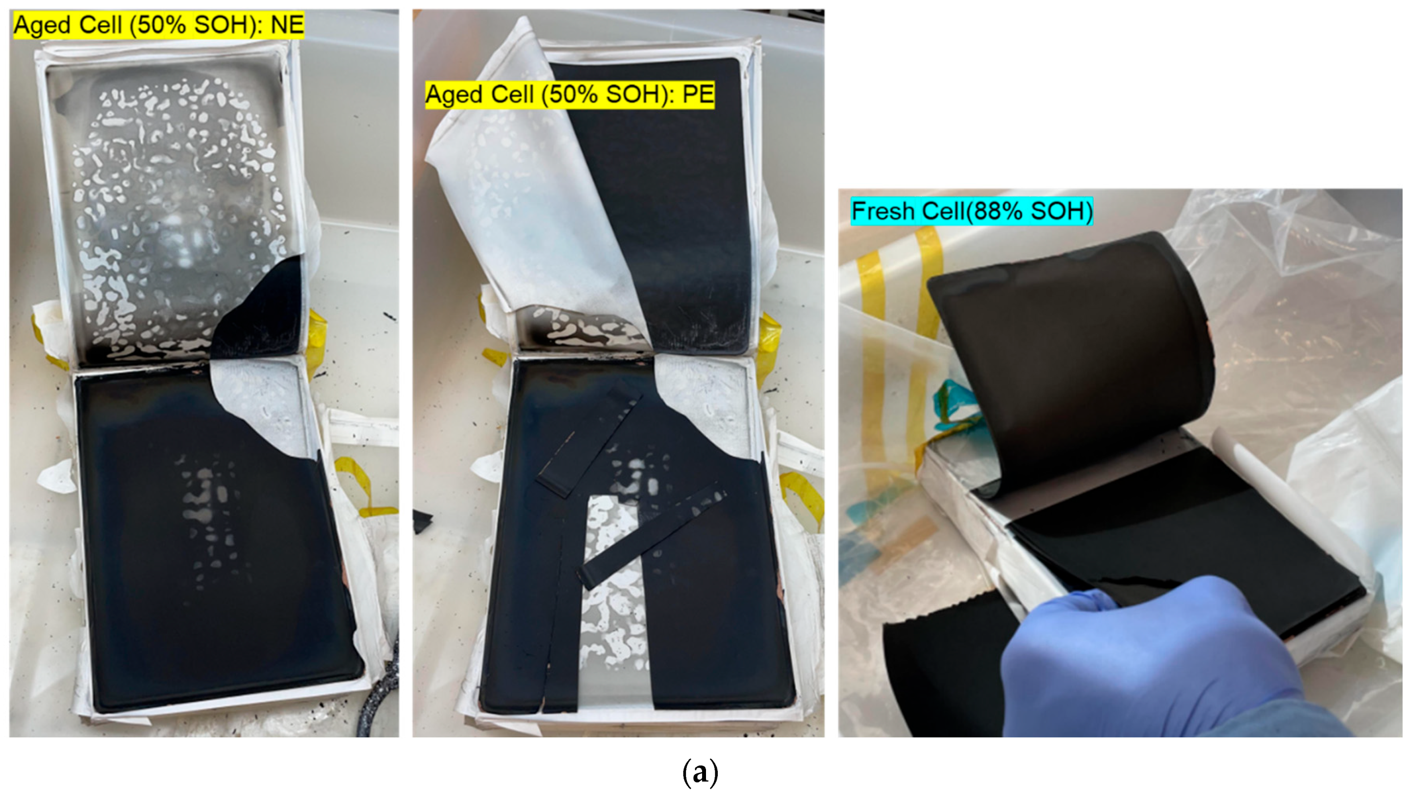 Batteries 10 00306 g008a