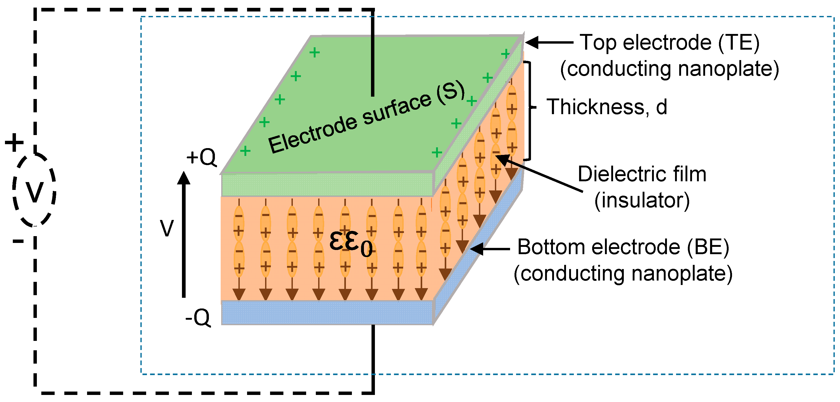 Batteries 10 00317 g003