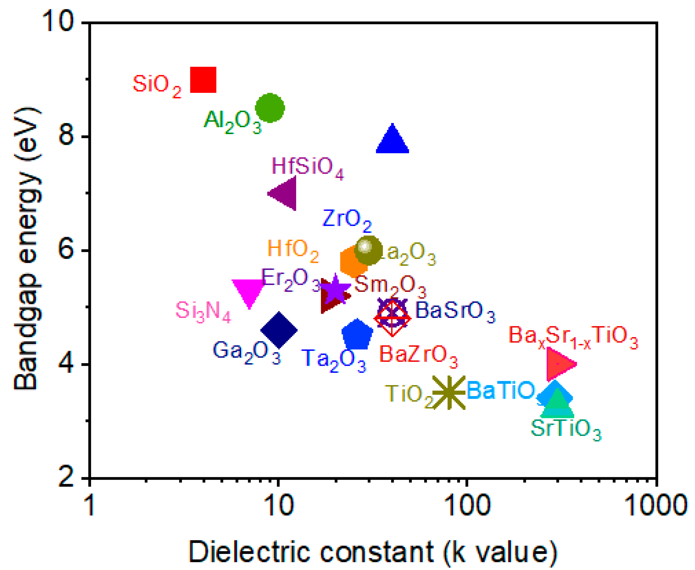 Batteries 10 00317 g004