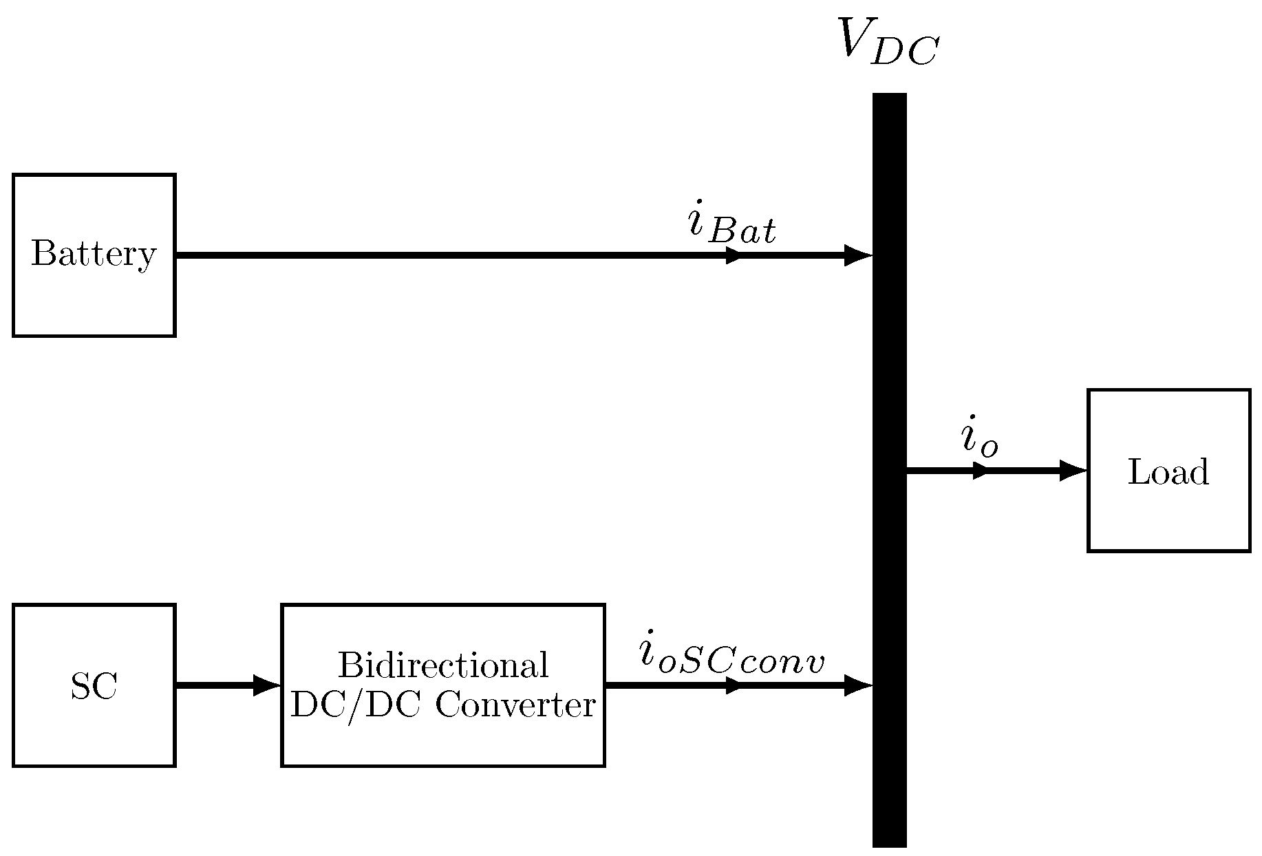 Batteries 10 00322 g001