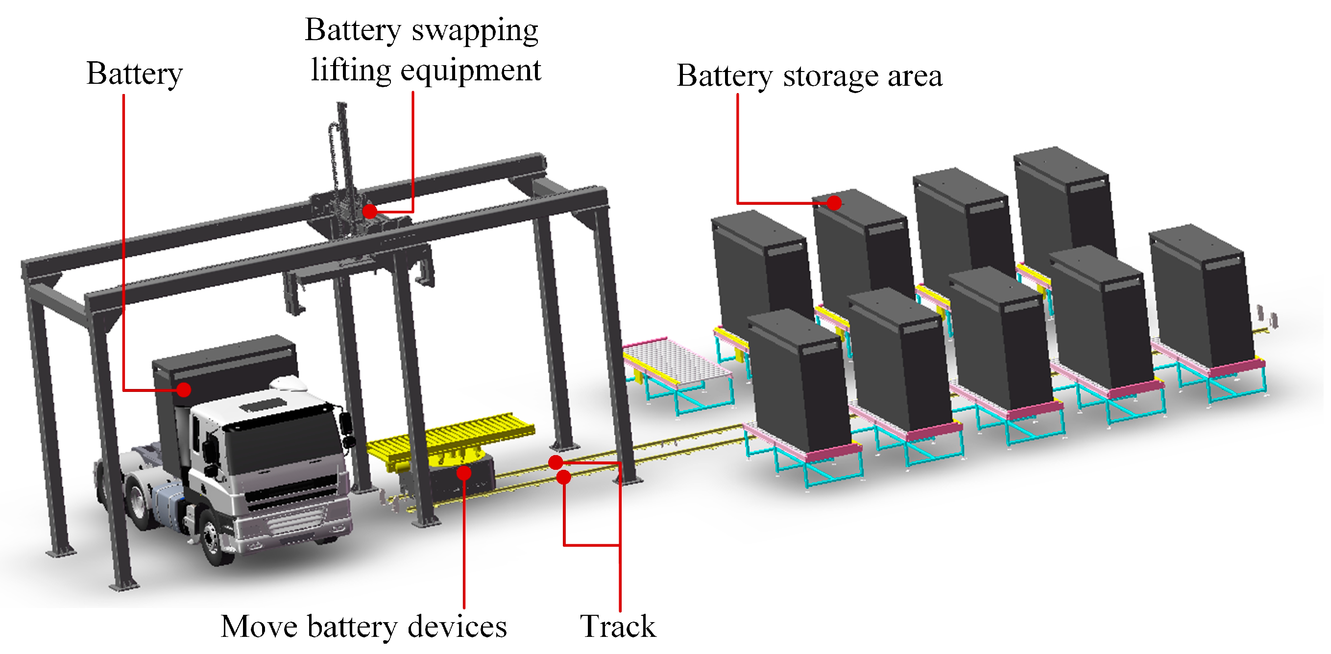 Batteries 10 00328 g001