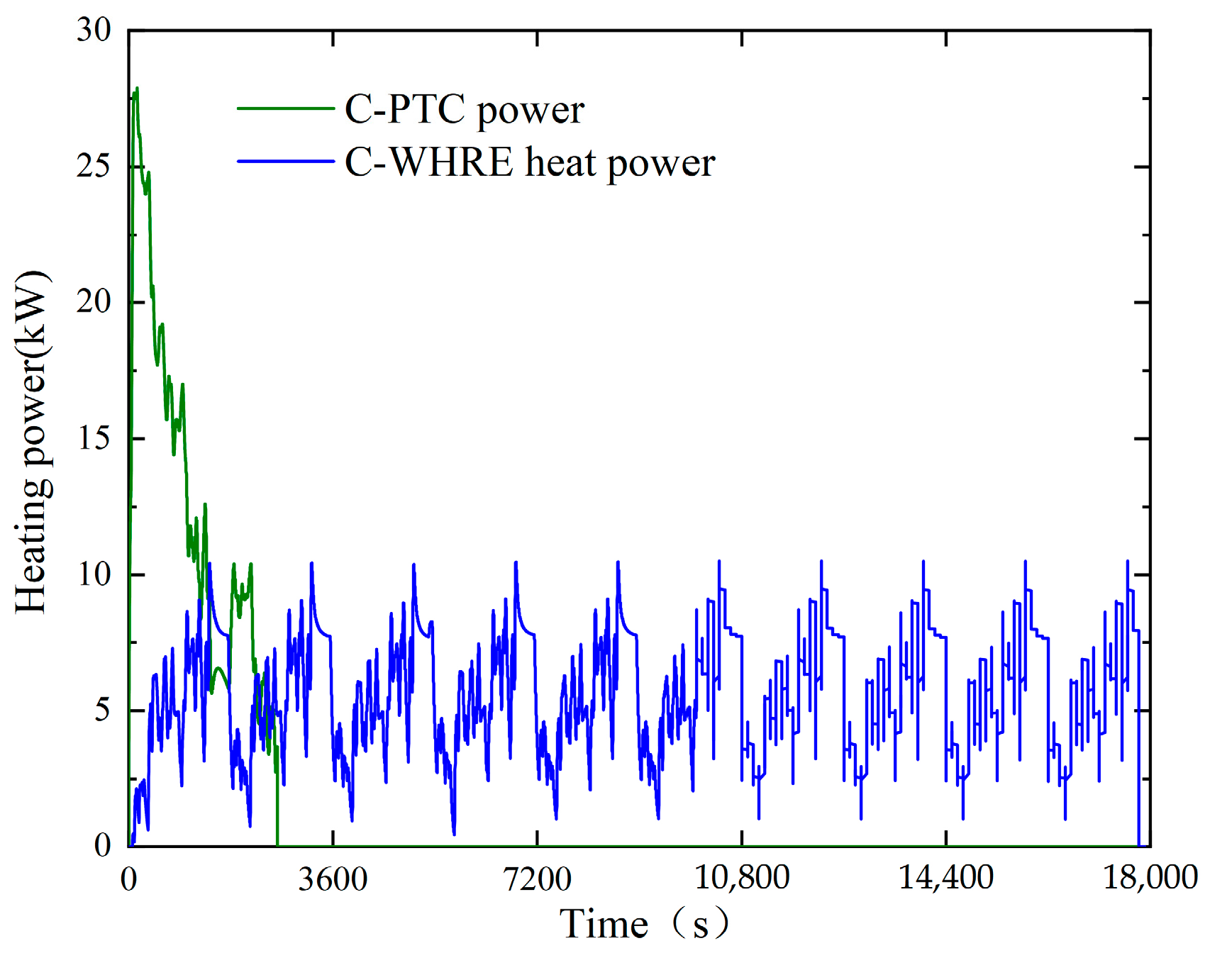 Batteries 10 00328 g017