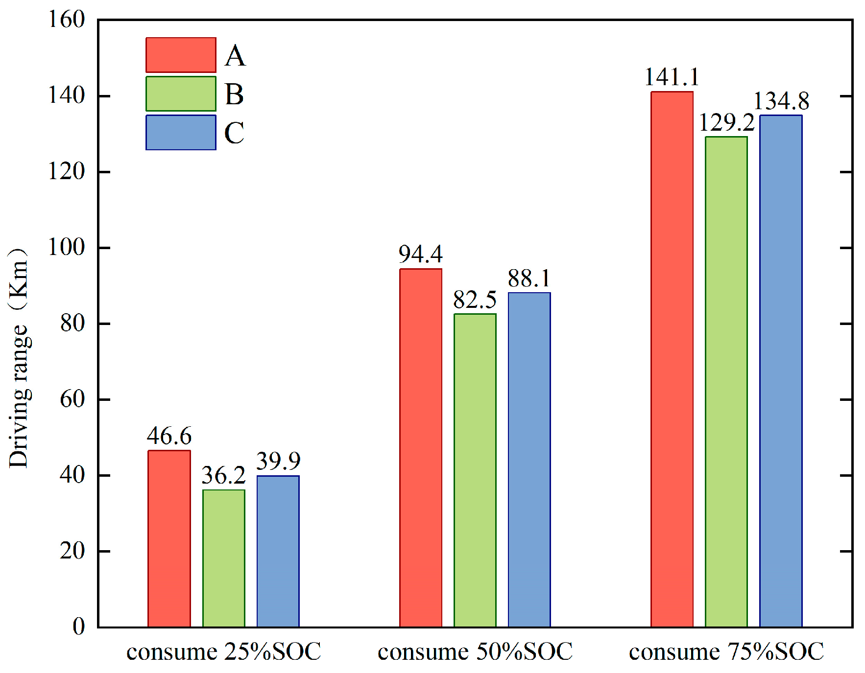 Batteries 10 00328 g018