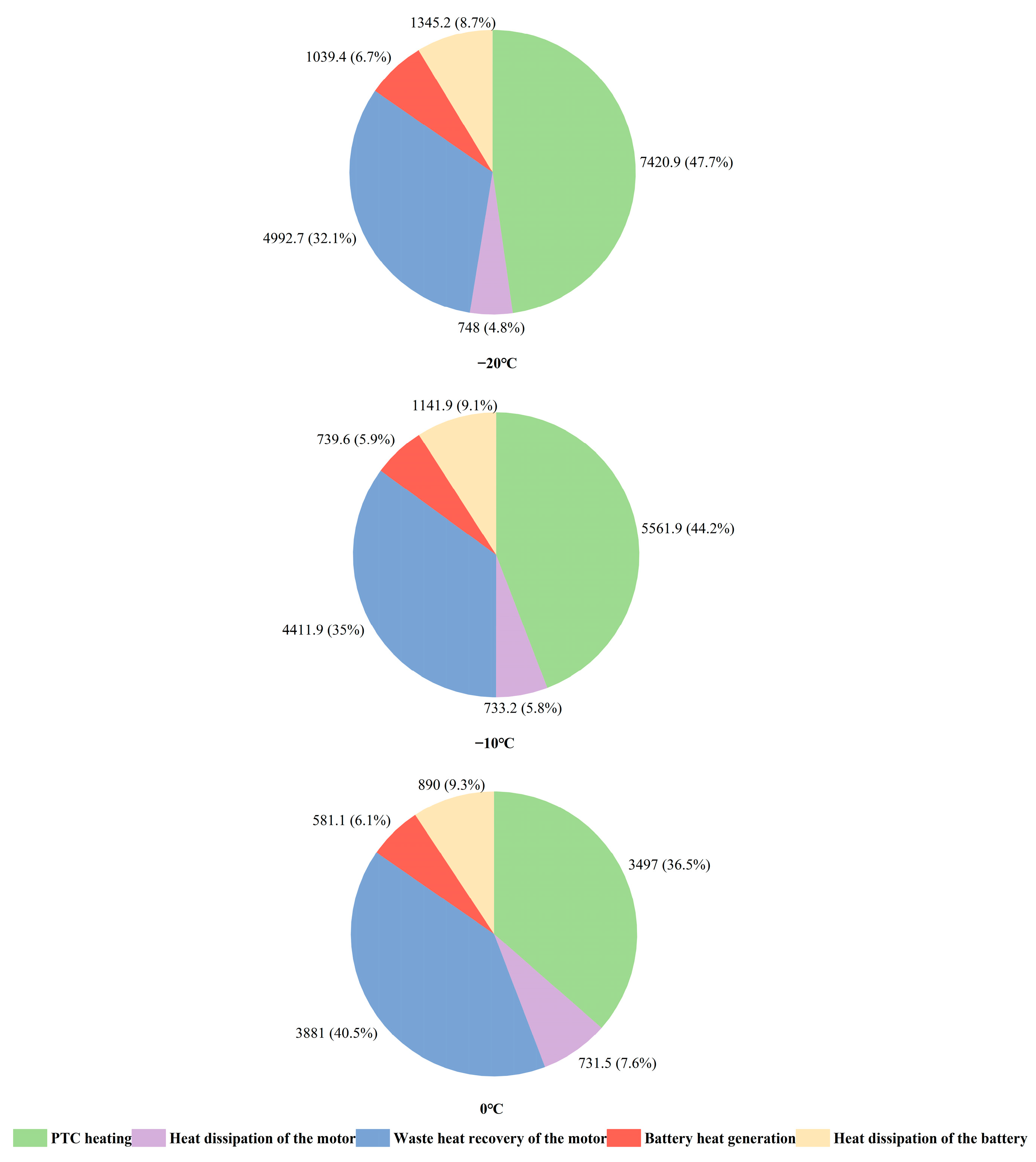 Batteries 10 00328 g020