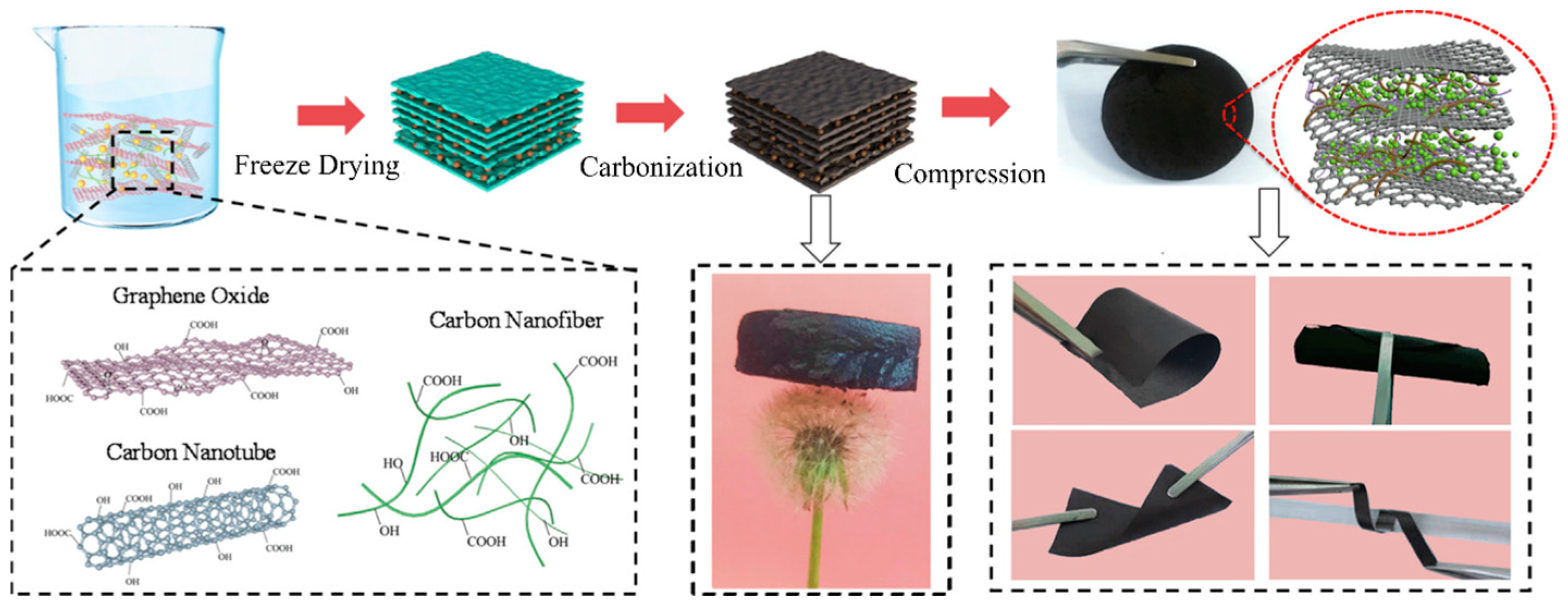 Batteries 10 00330 g010