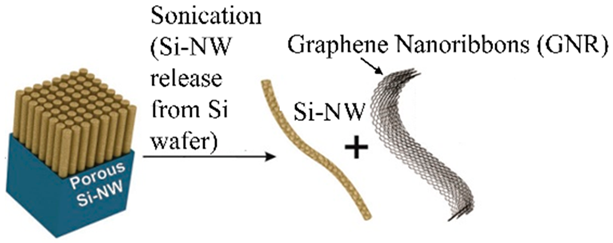 Batteries 10 00330 i024