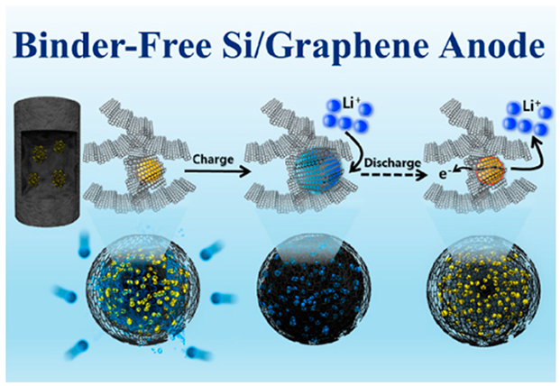 Batteries 10 00330 i027