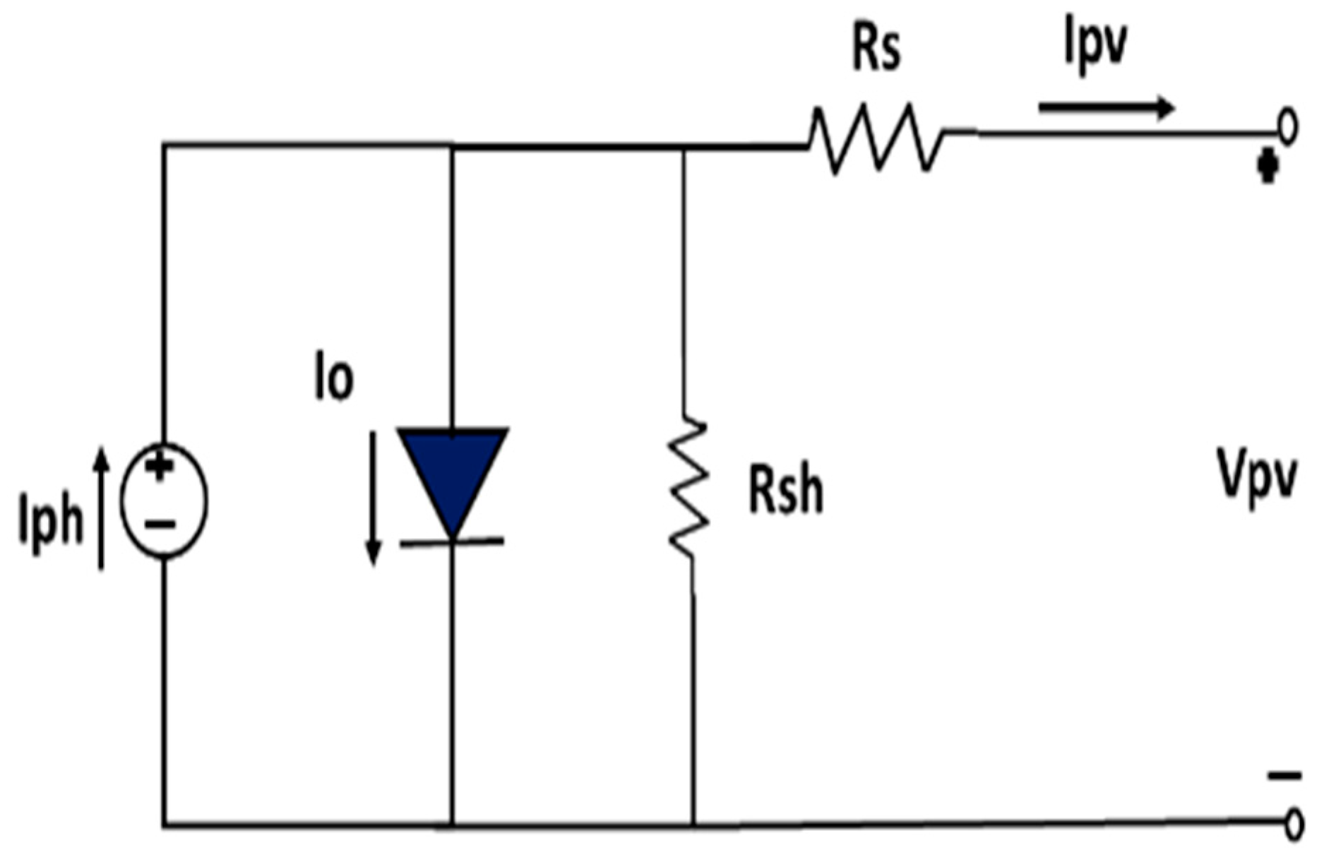 Batteries 10 00335 g003