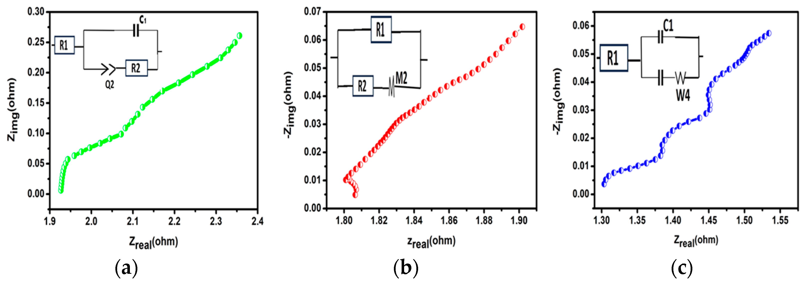 Batteries 10 00335 g014