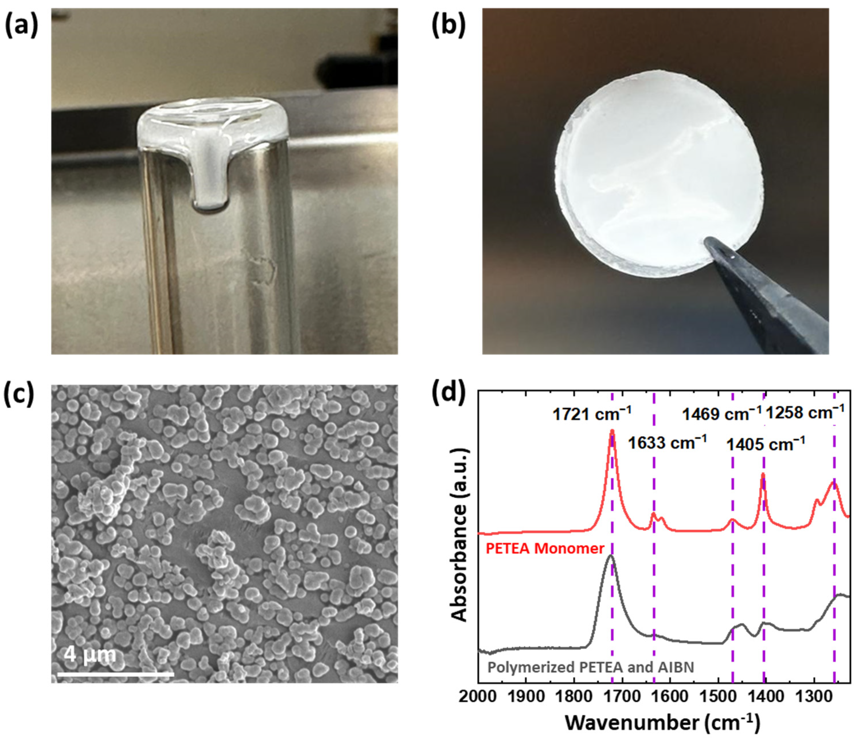 Batteries 10 00349 g001
