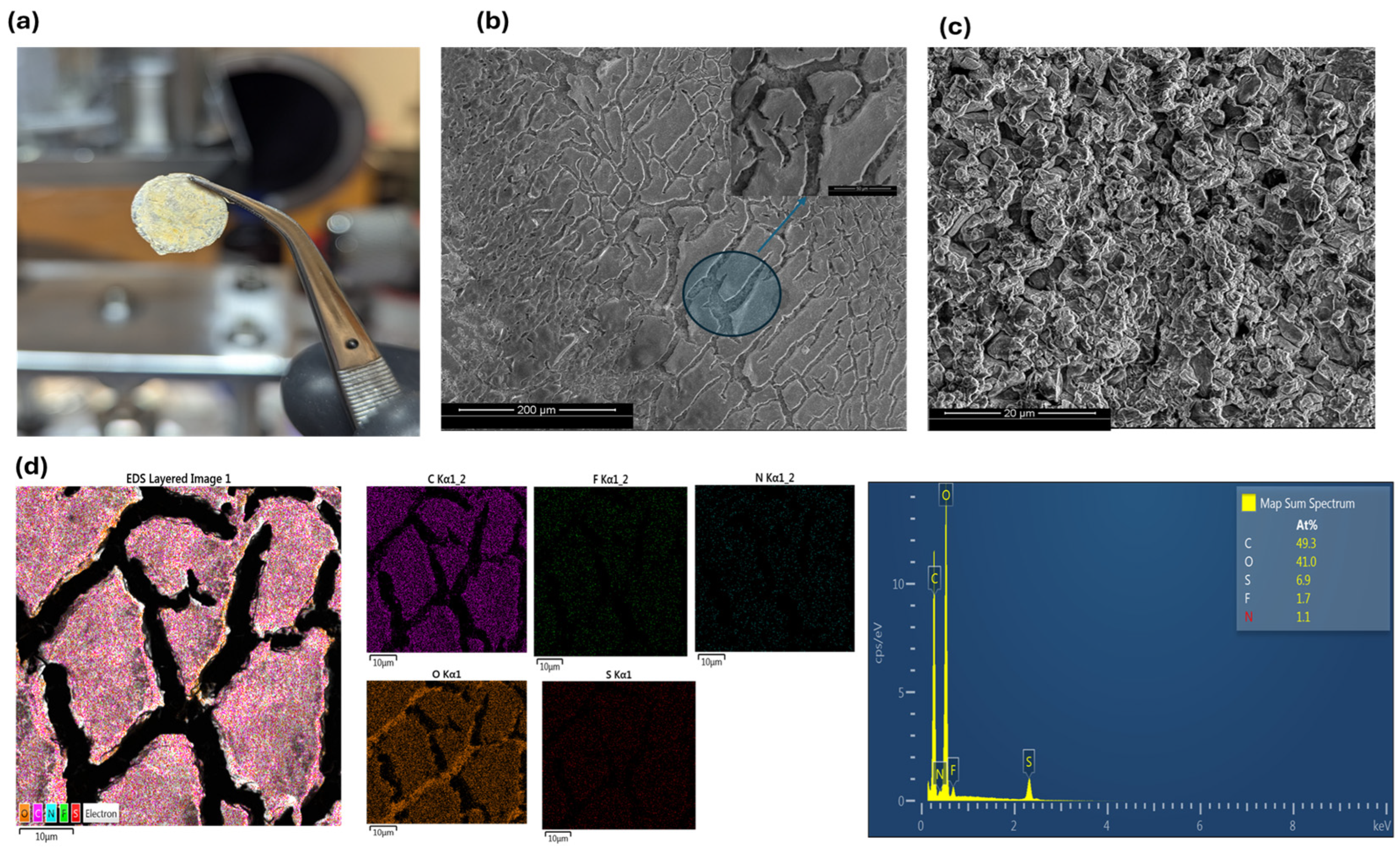Batteries 10 00349 g008