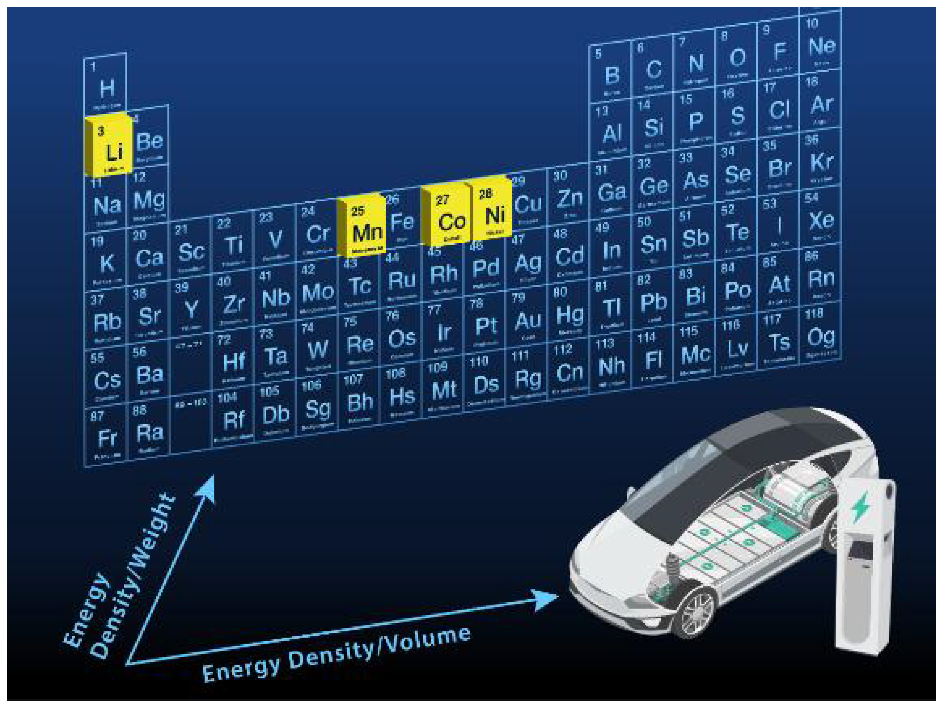 Batteries 10 00377 g011