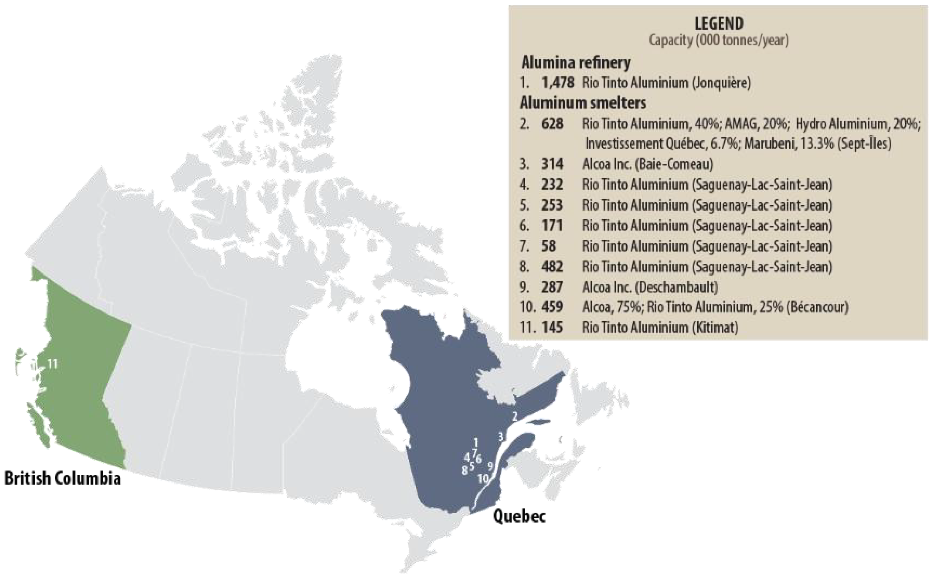 Batteries 10 00377 g020