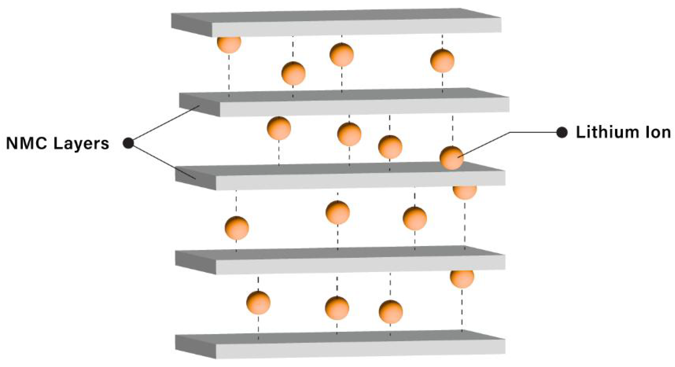 Batteries 10 00377 g024