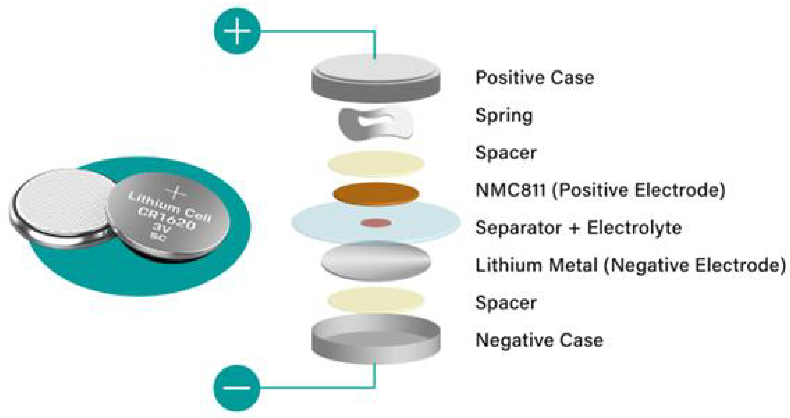 Batteries 10 00377 g026