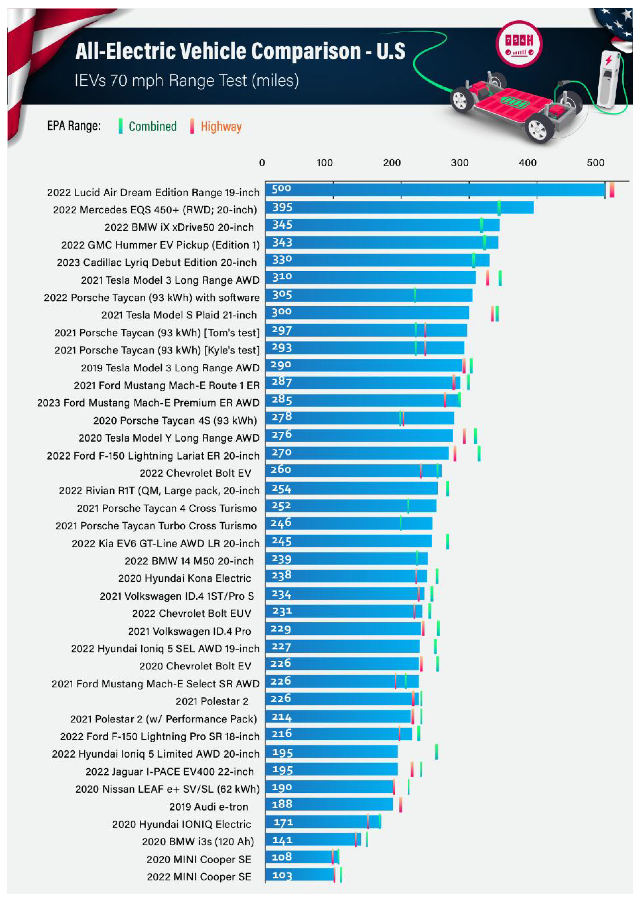 Batteries 10 00377 g035