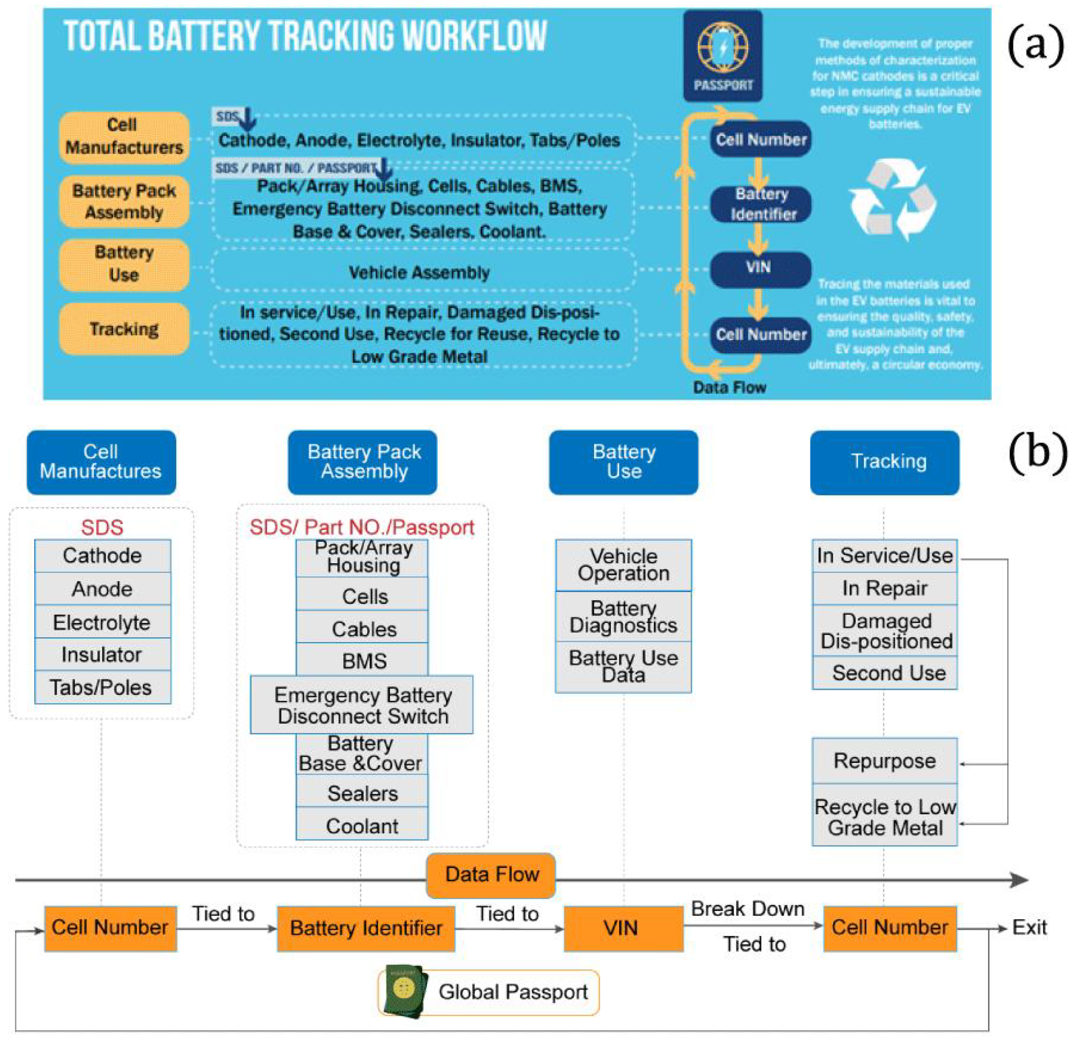 Batteries 10 00377 g036