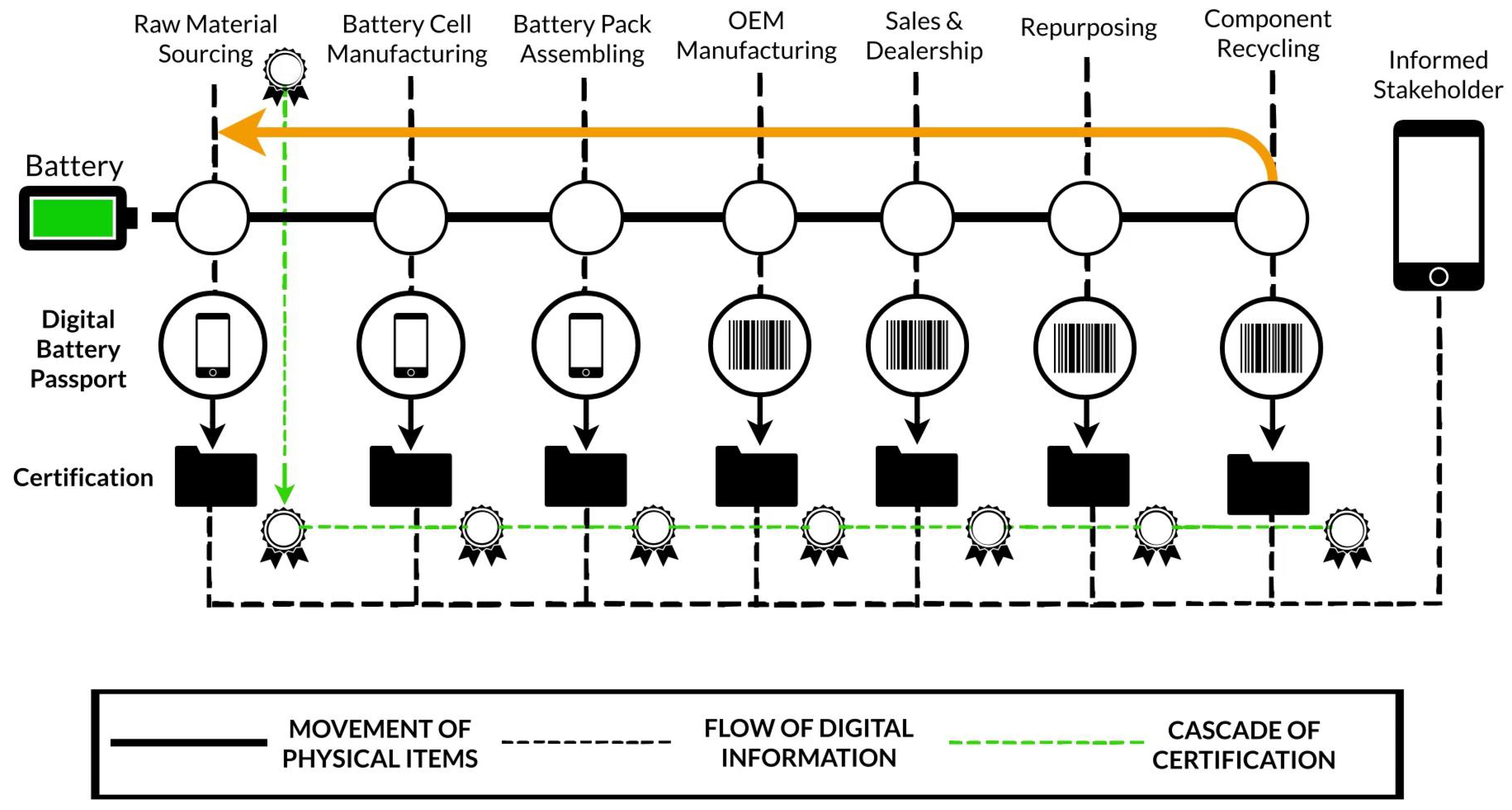 Batteries 10 00377 g037