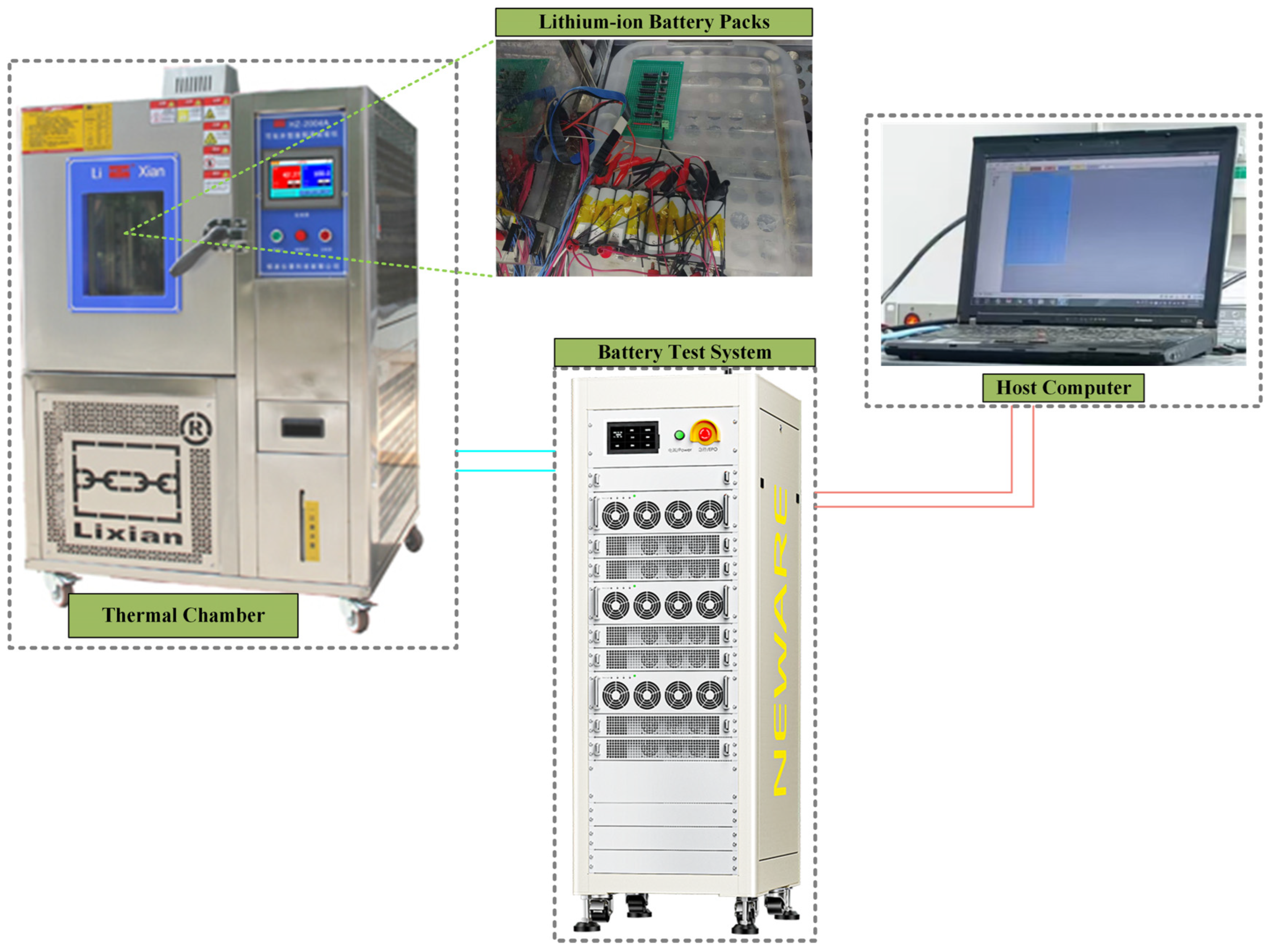 Batteries 10 00378 g003