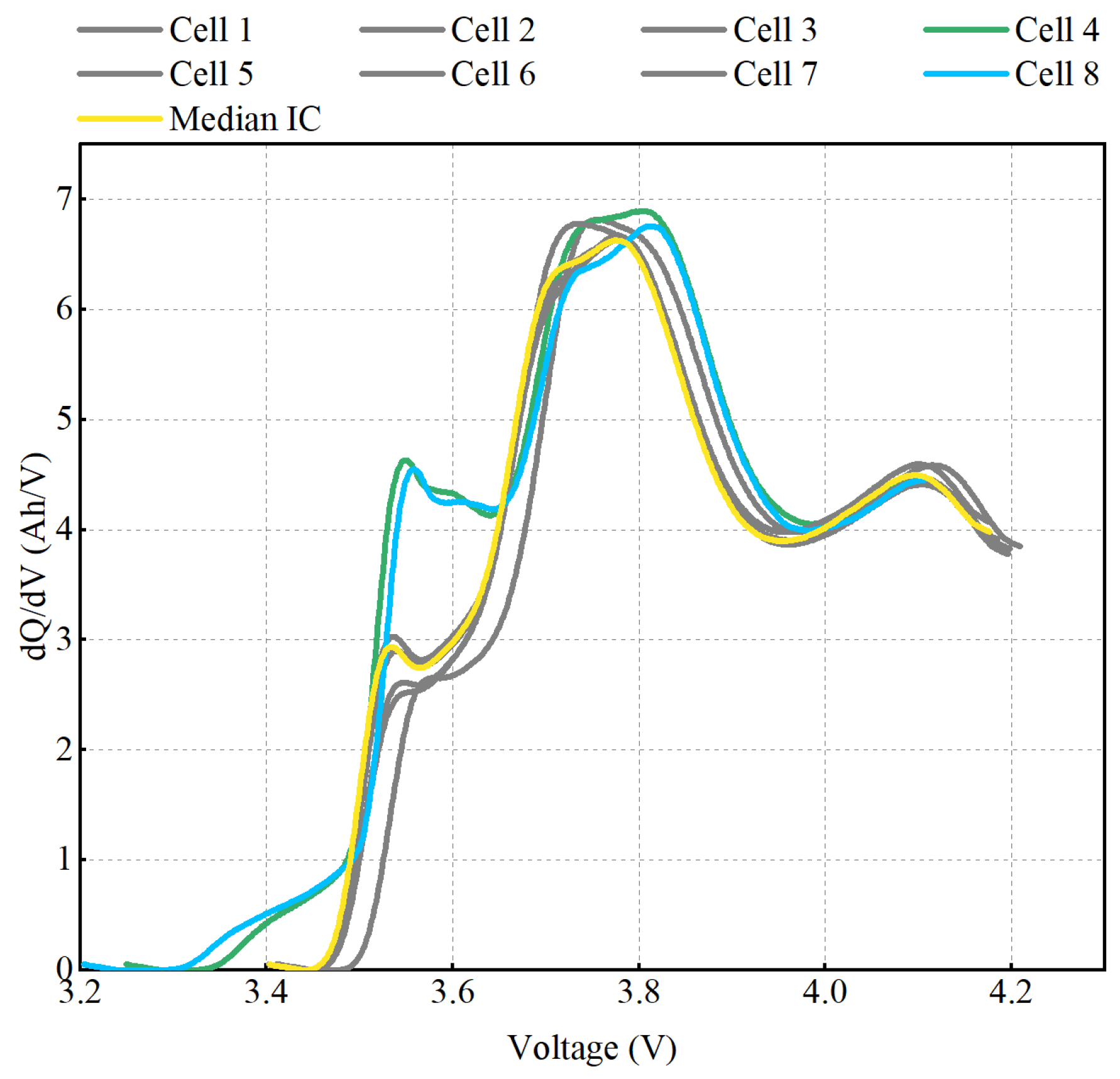 Batteries 10 00378 g008
