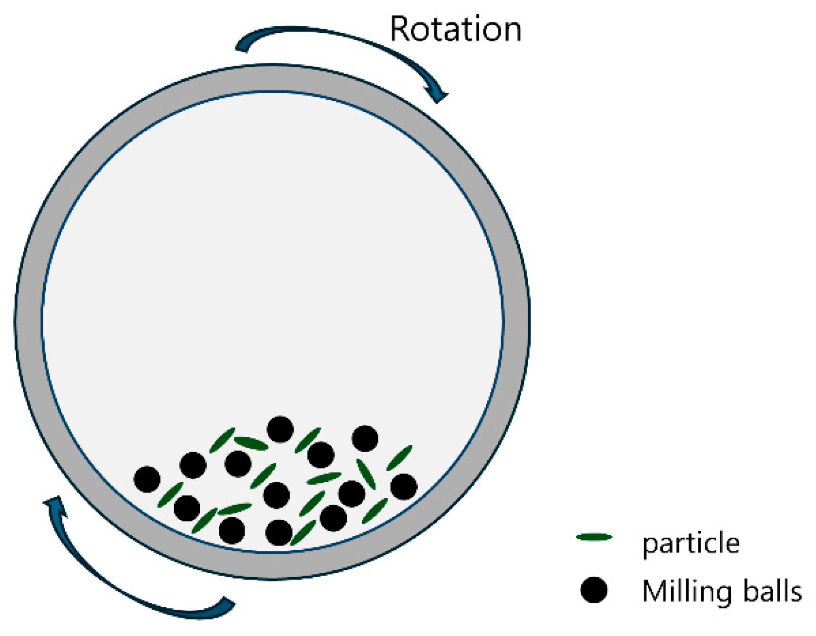 Batteries 10 00381 g001