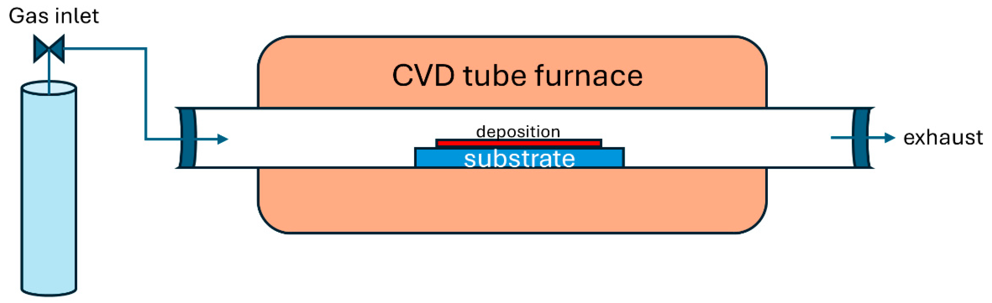 Batteries 10 00381 g009