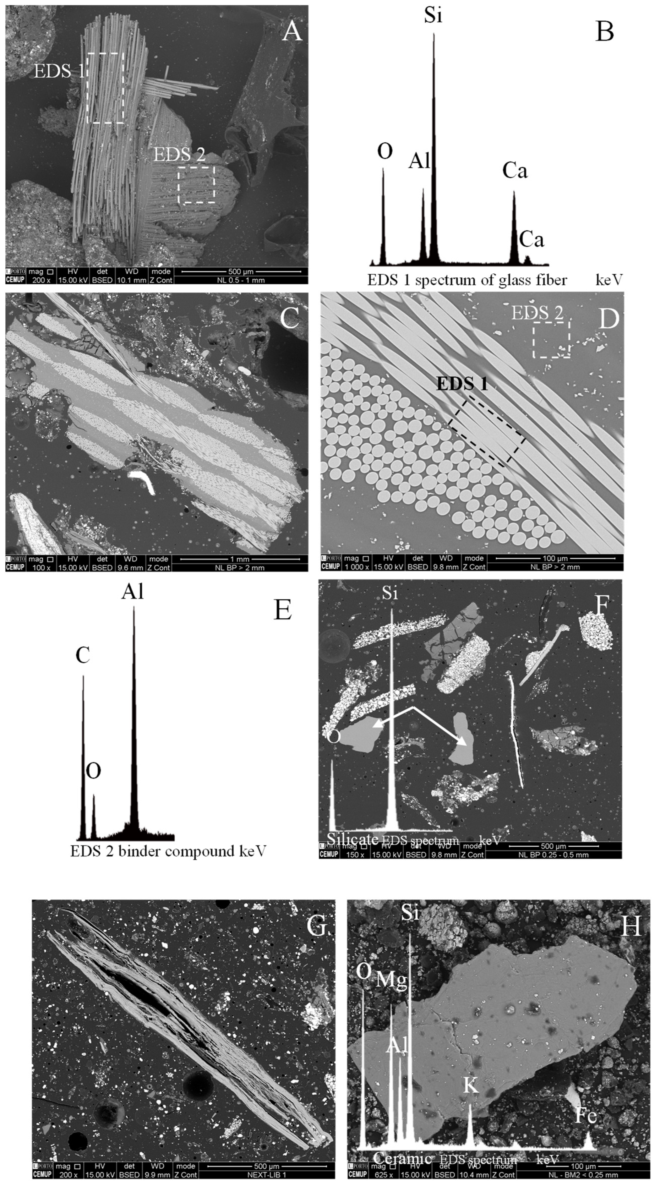 Batteries 10 00391 g007