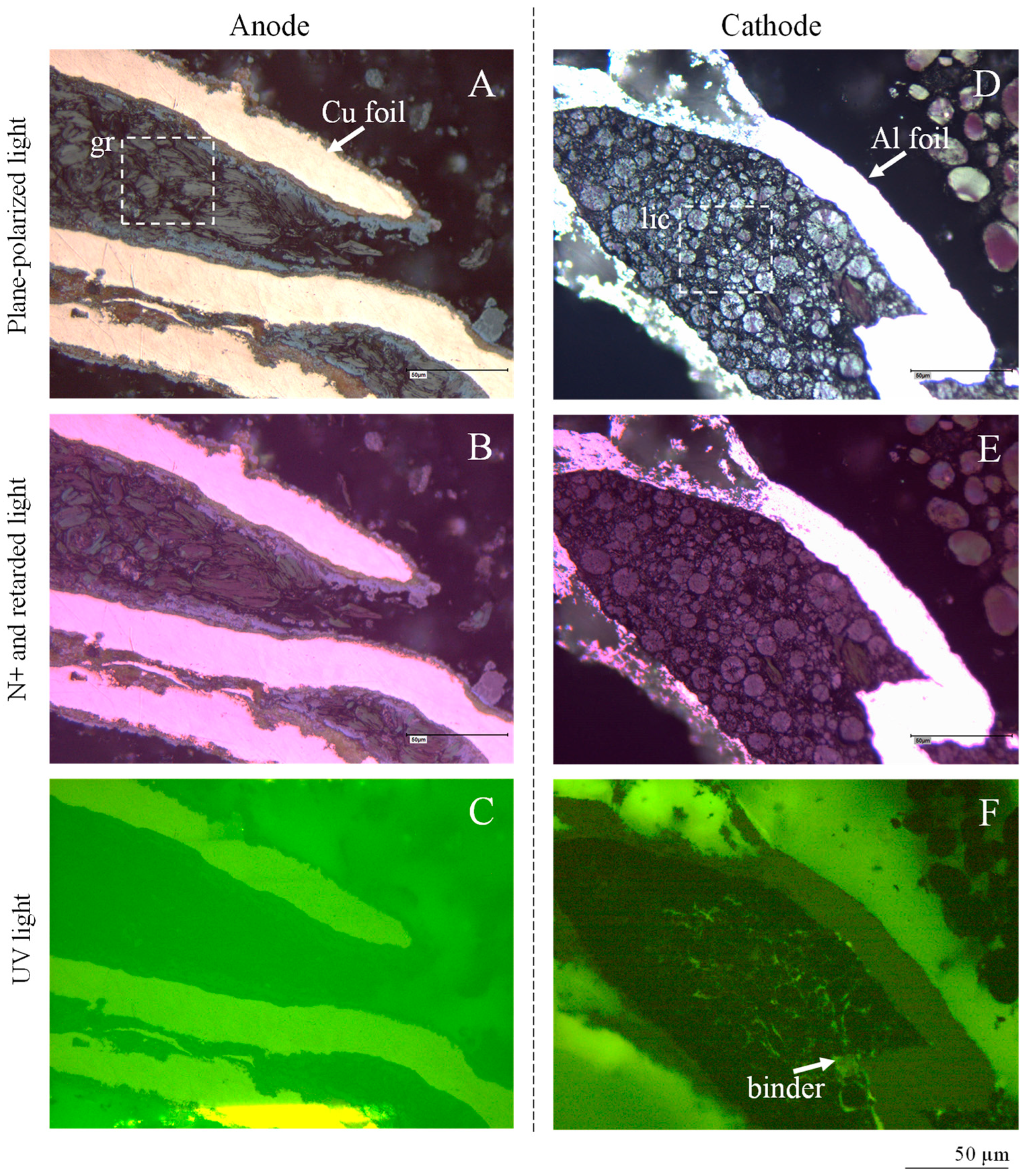 Batteries 10 00391 g009