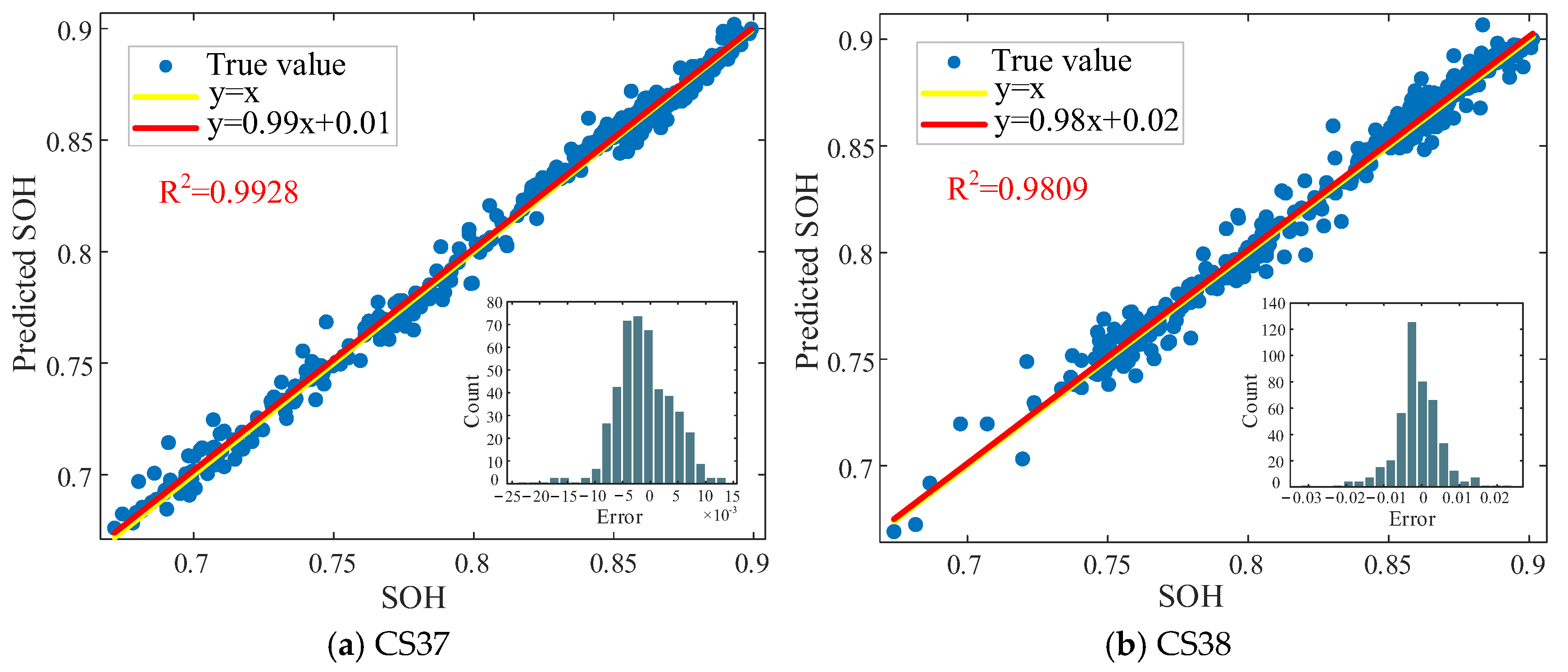 Batteries 10 00398 g012