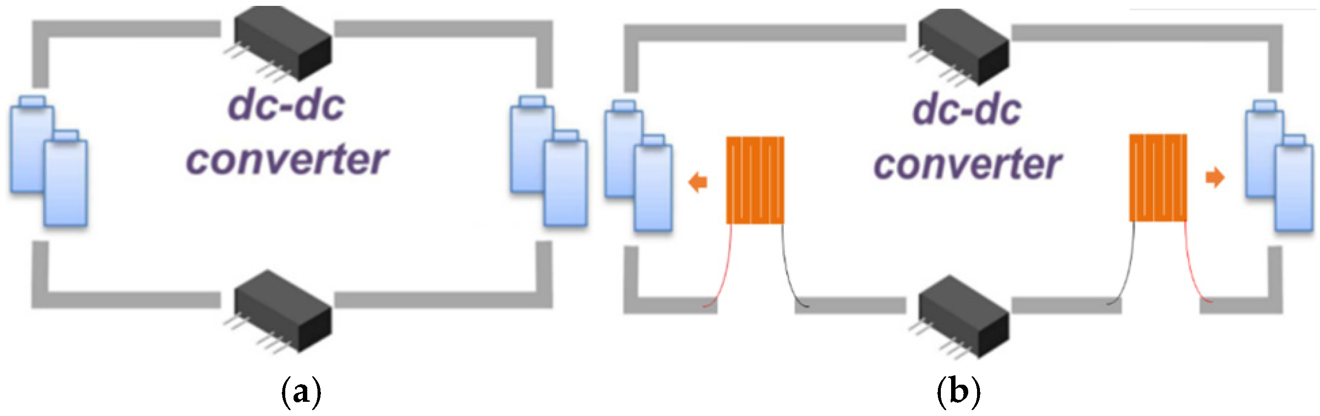 Batteries 10 00419 g001