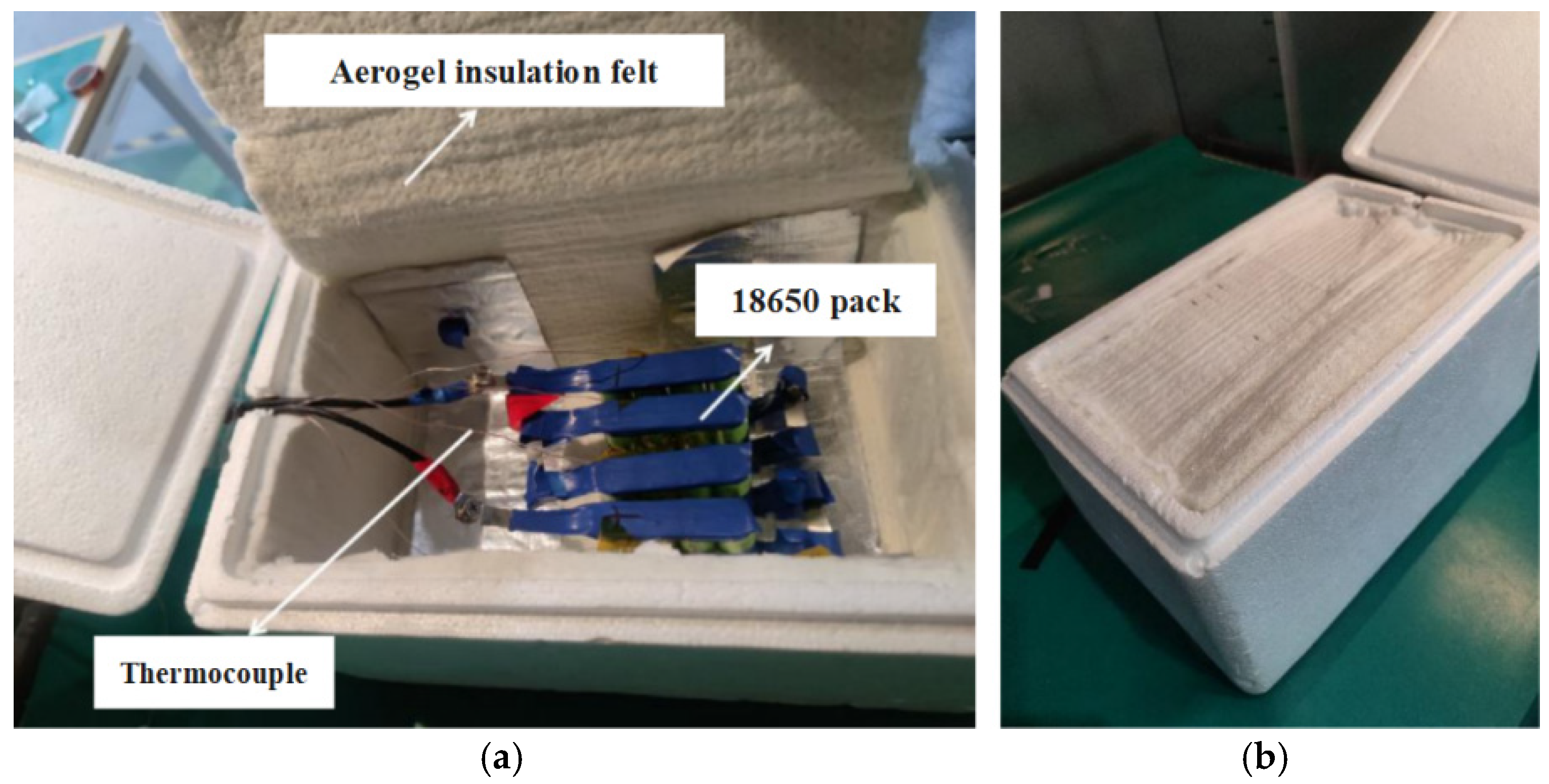 Batteries 10 00419 g011