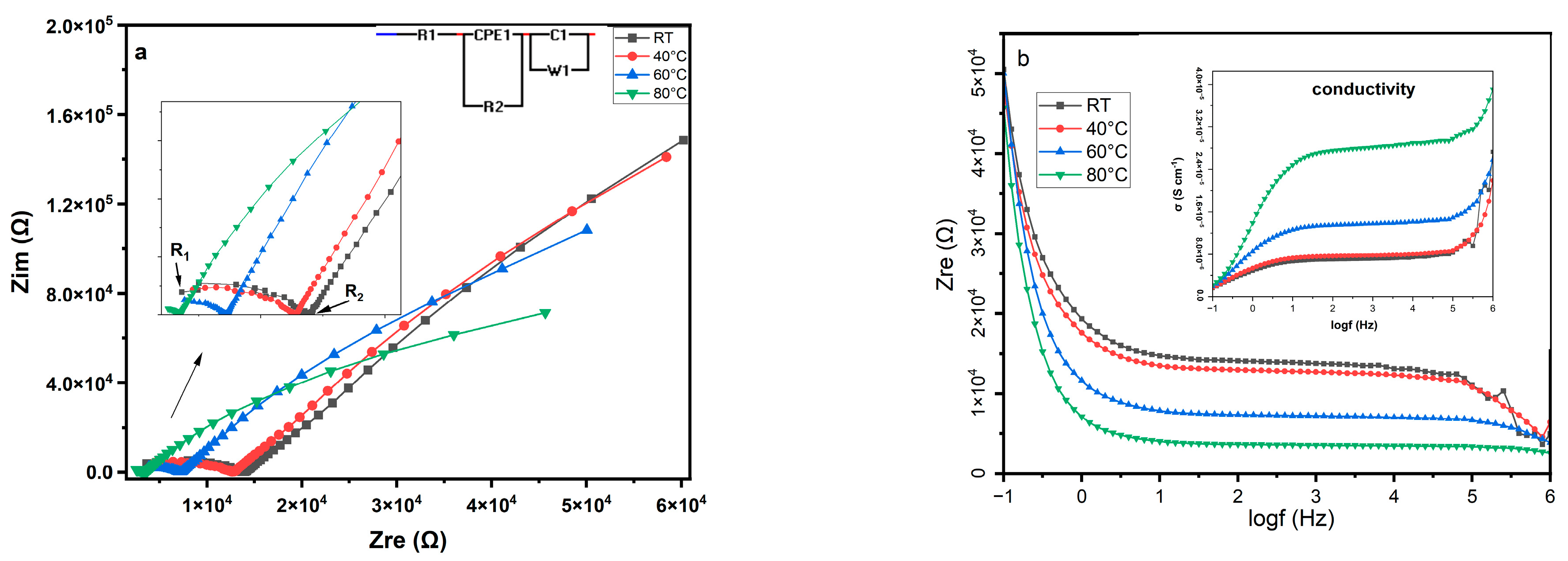 Batteries 10 00429 g011