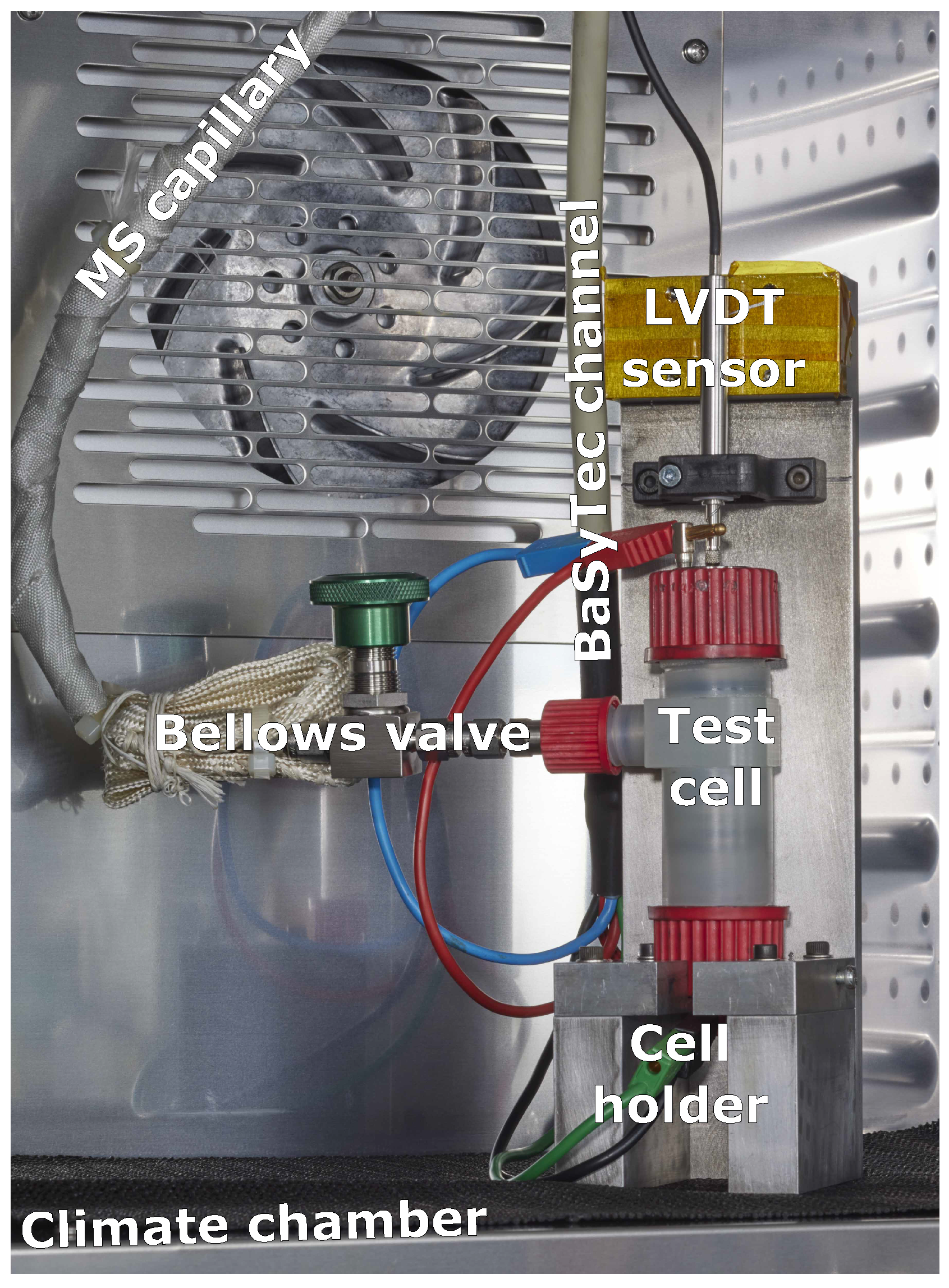 Batteries 10 00445 g002