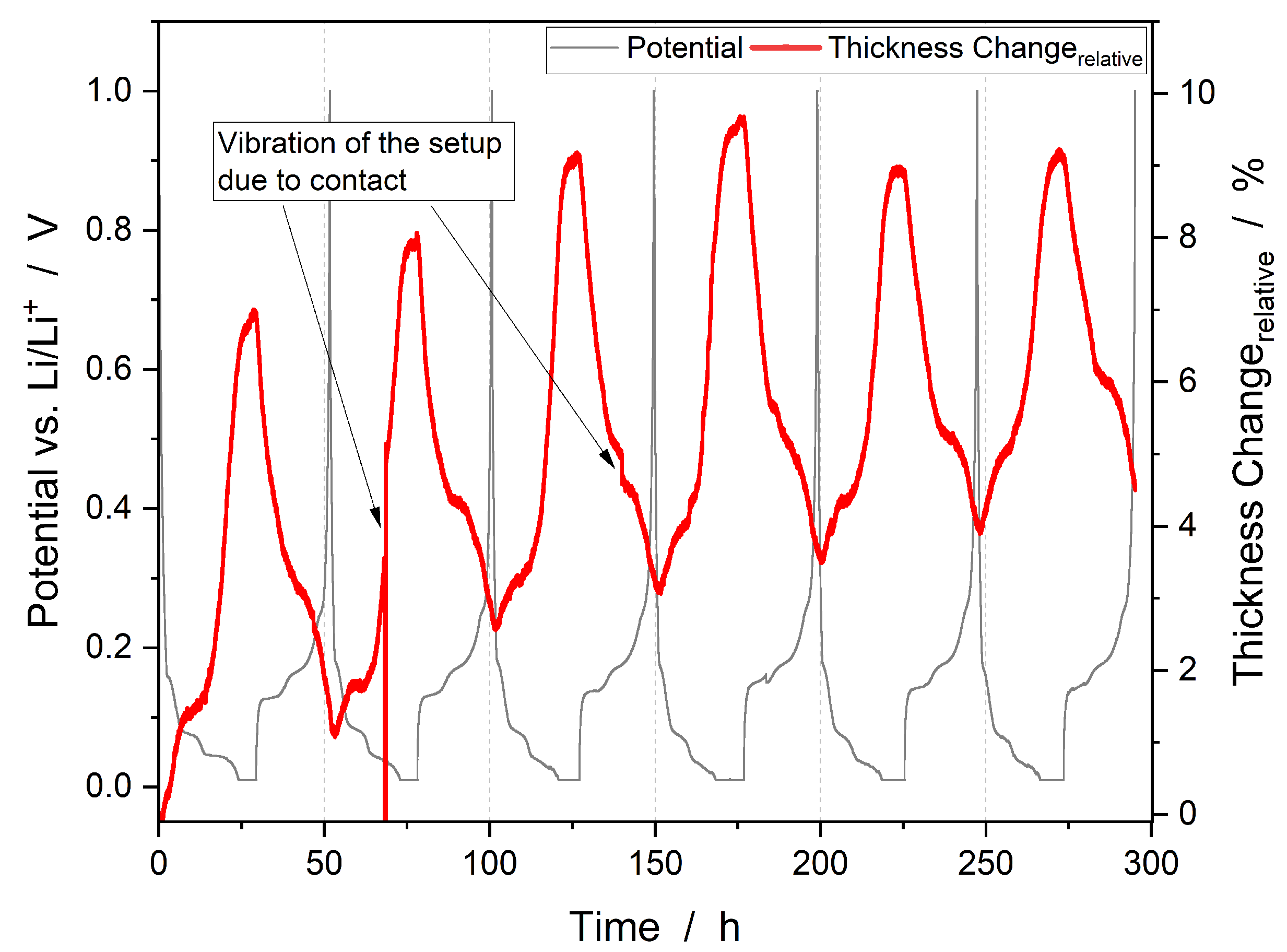 Batteries 10 00445 g004