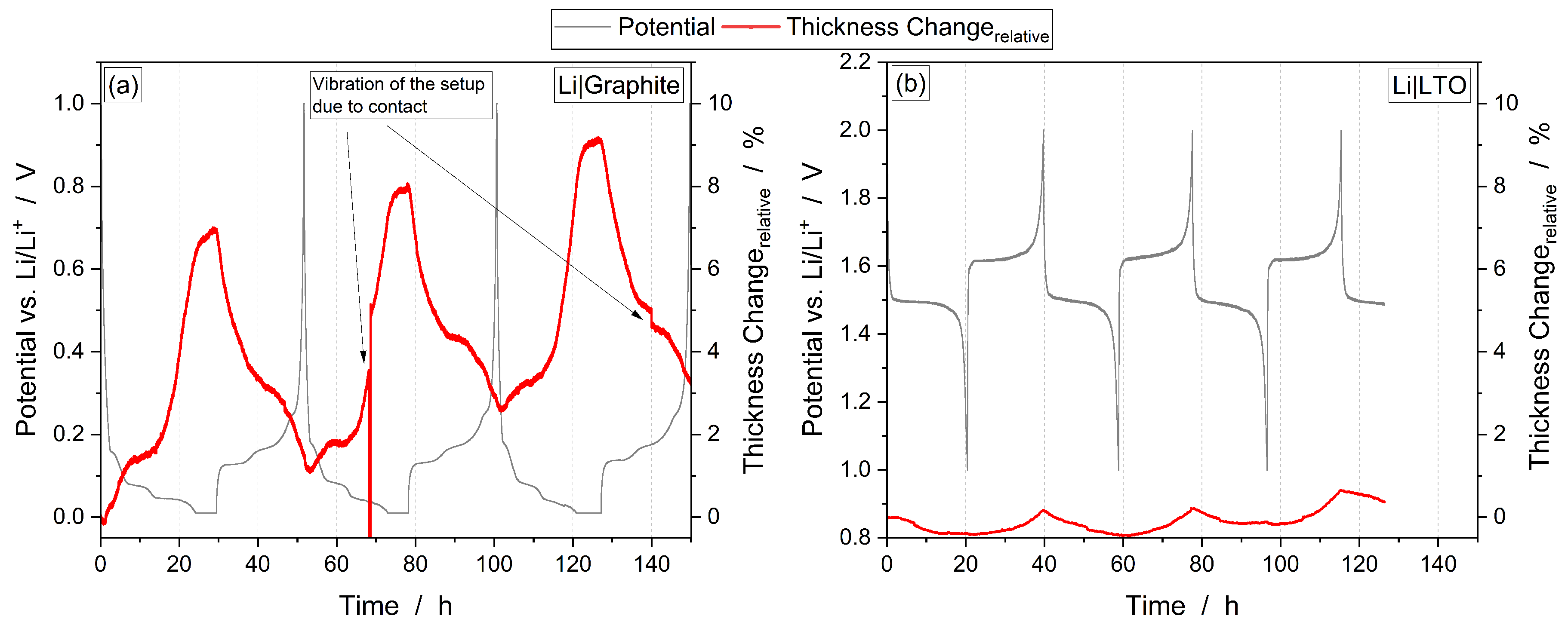 Batteries 10 00445 g0a1