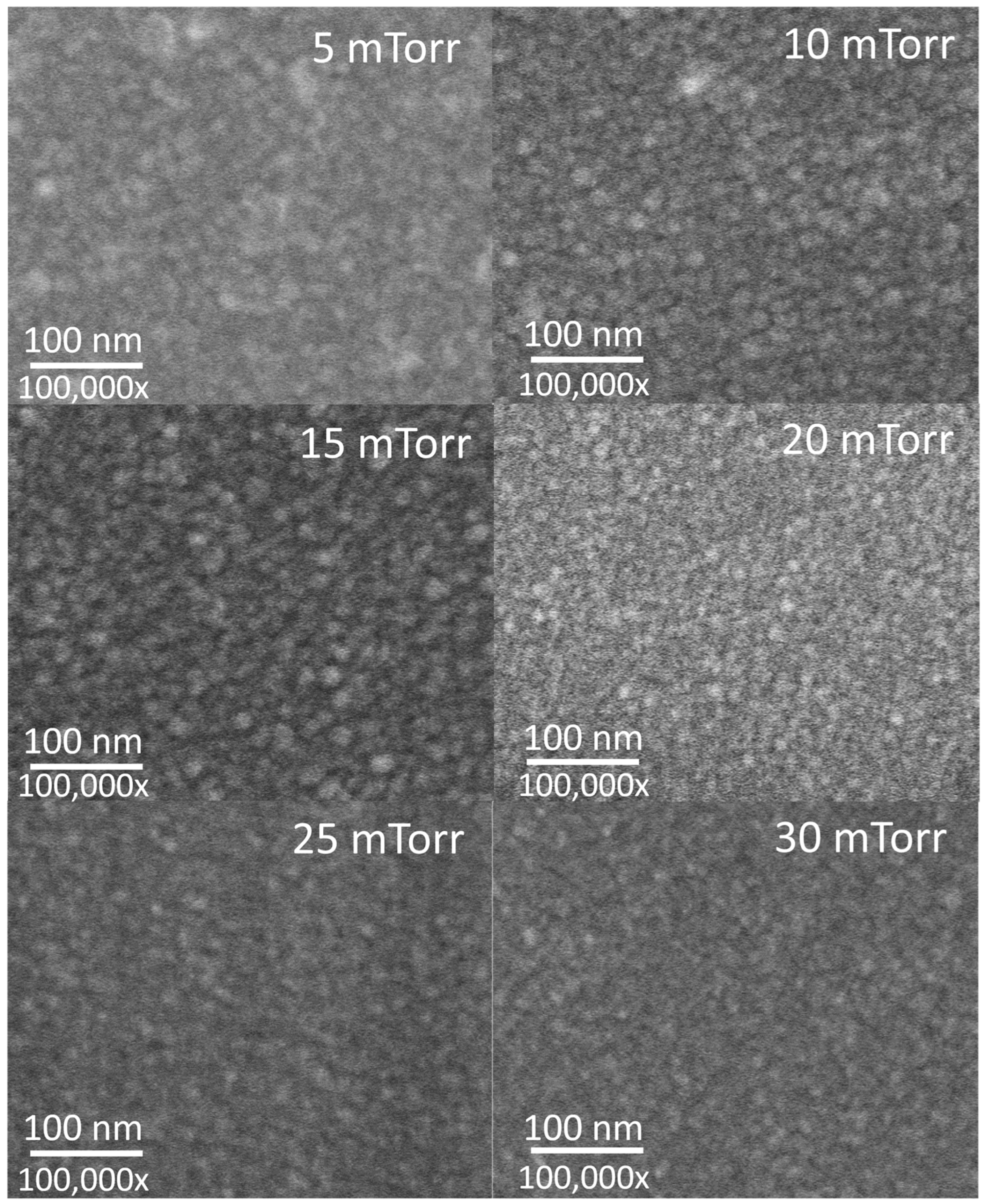 Batteries 10 00449 g003 Batteries 10 00449 g003