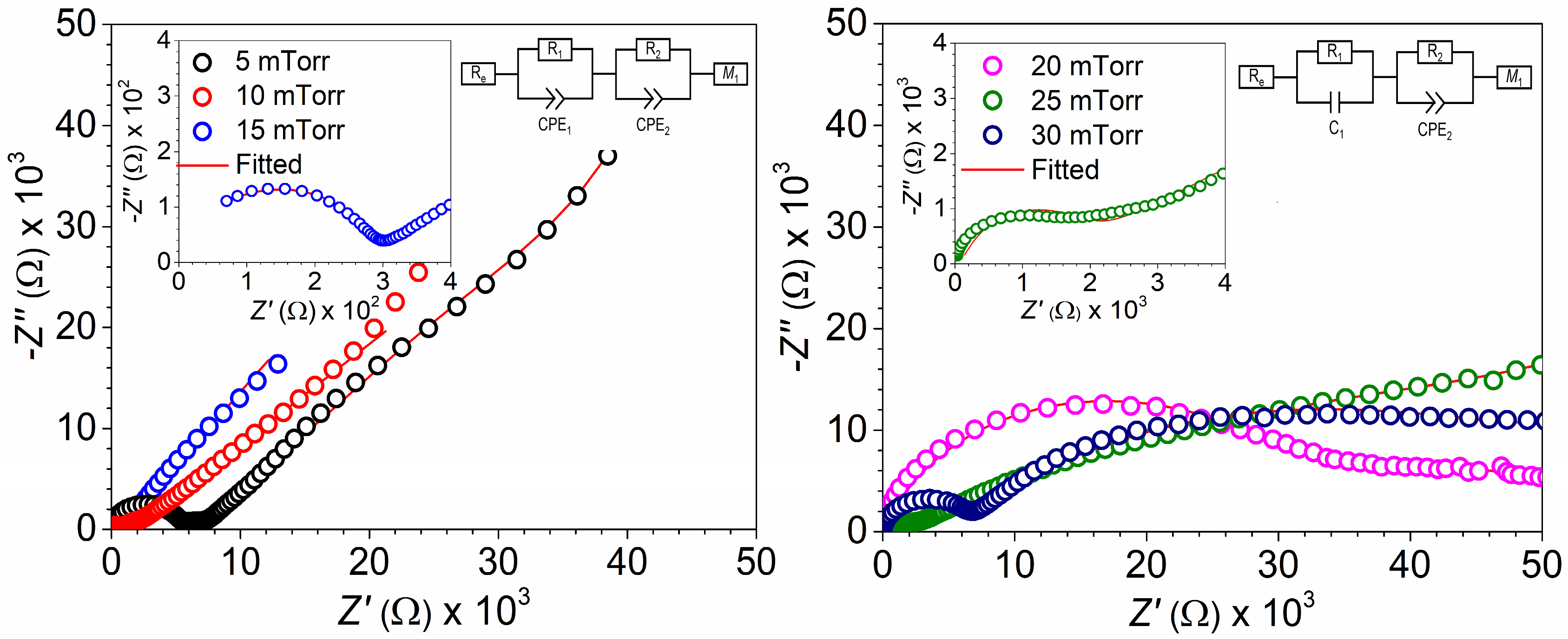 Batteries 10 00449 g009 Batteries 10 00449 g009