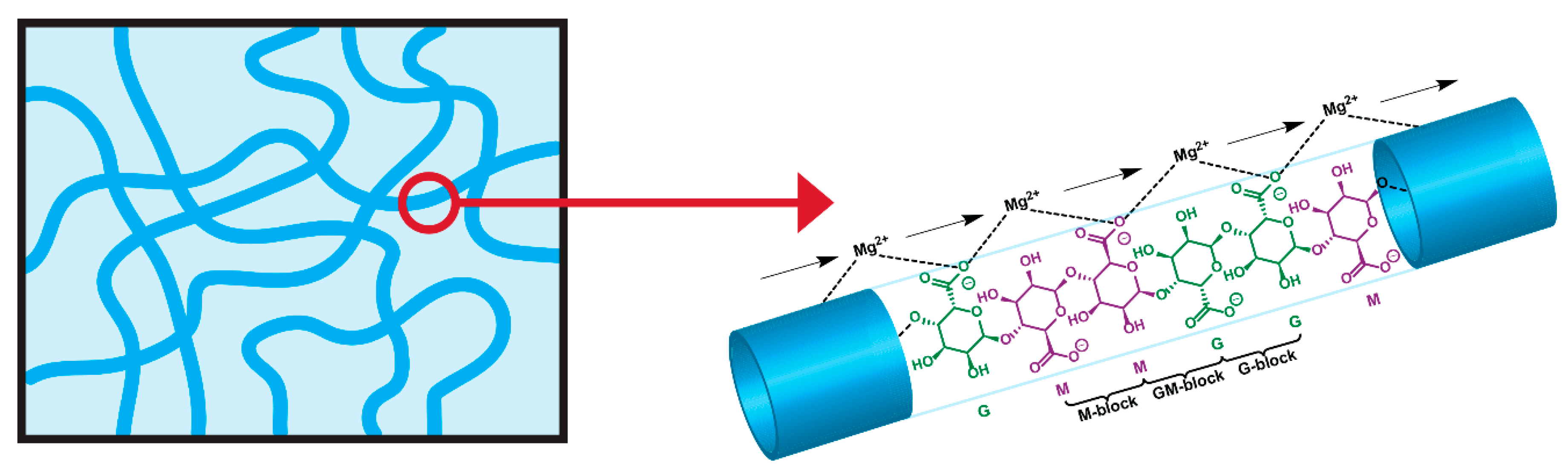 Batteries 11 00016 g001