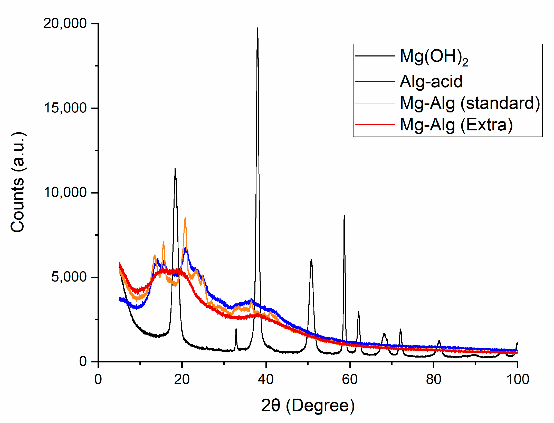 Batteries 11 00016 g002