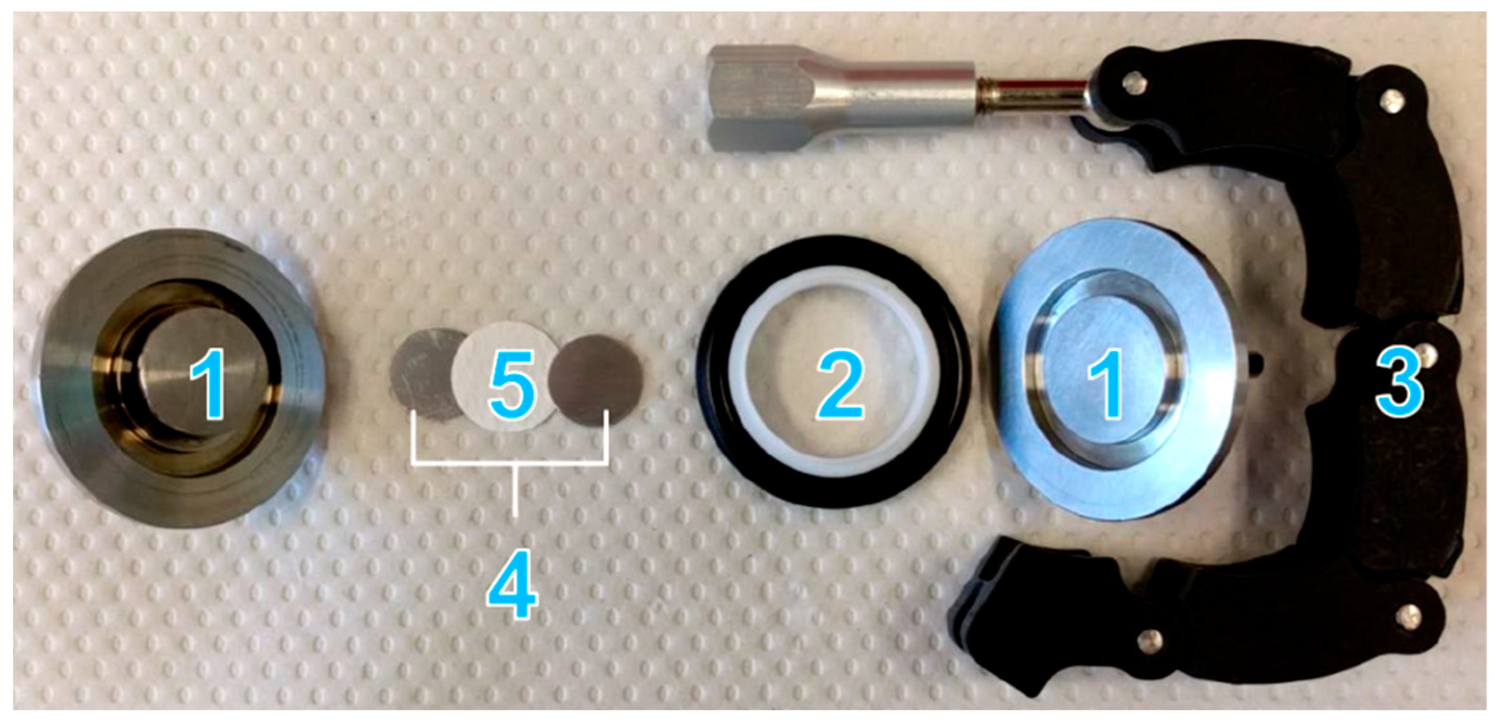 Batteries 11 00016 g006