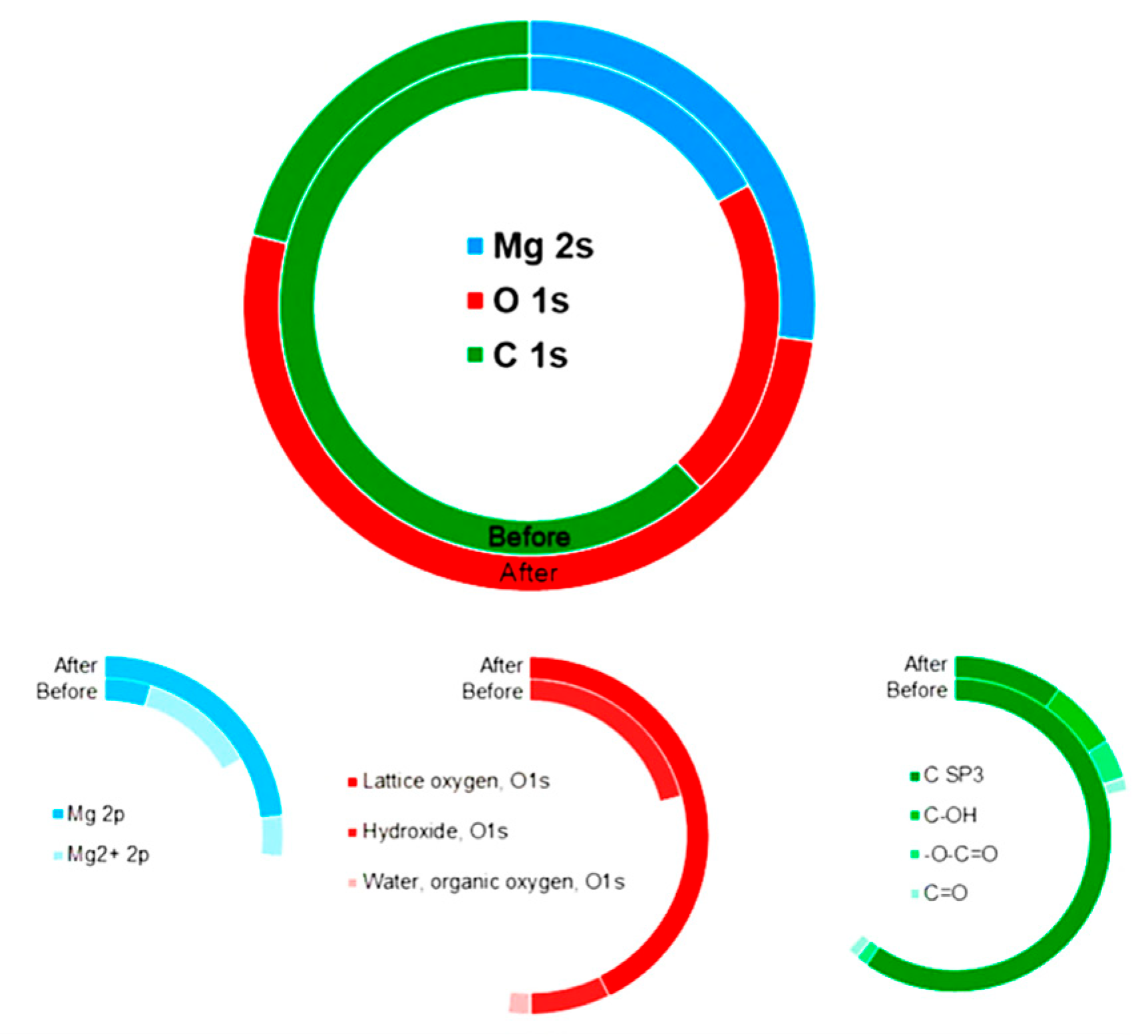 Batteries 11 00016 g011