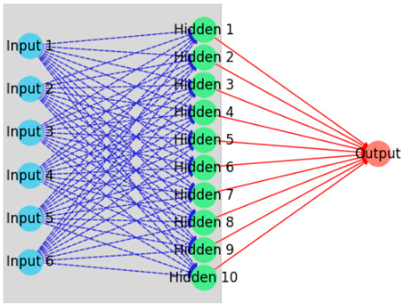 Batteries 11 00021 g002