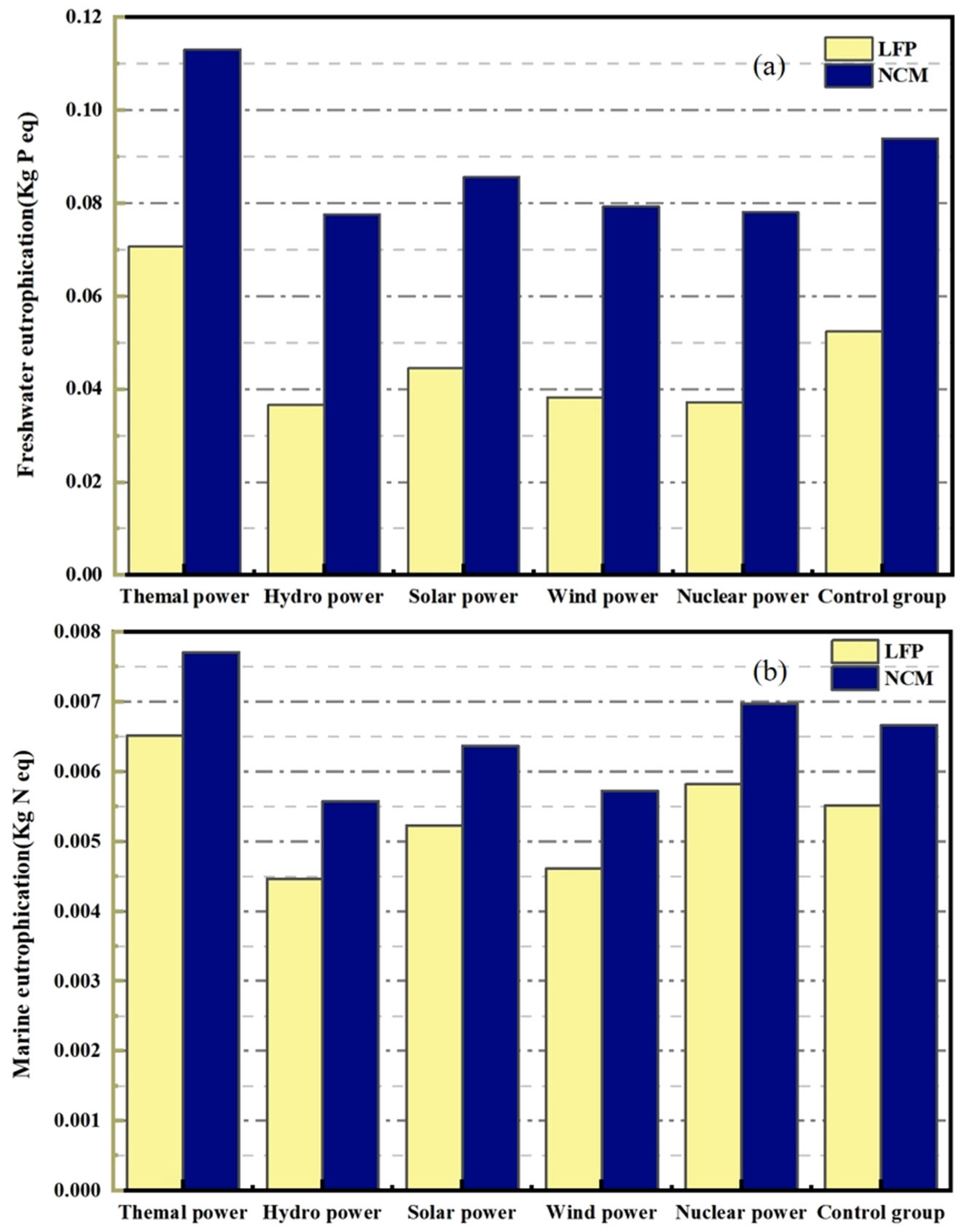 Batteries 11 00023 g010