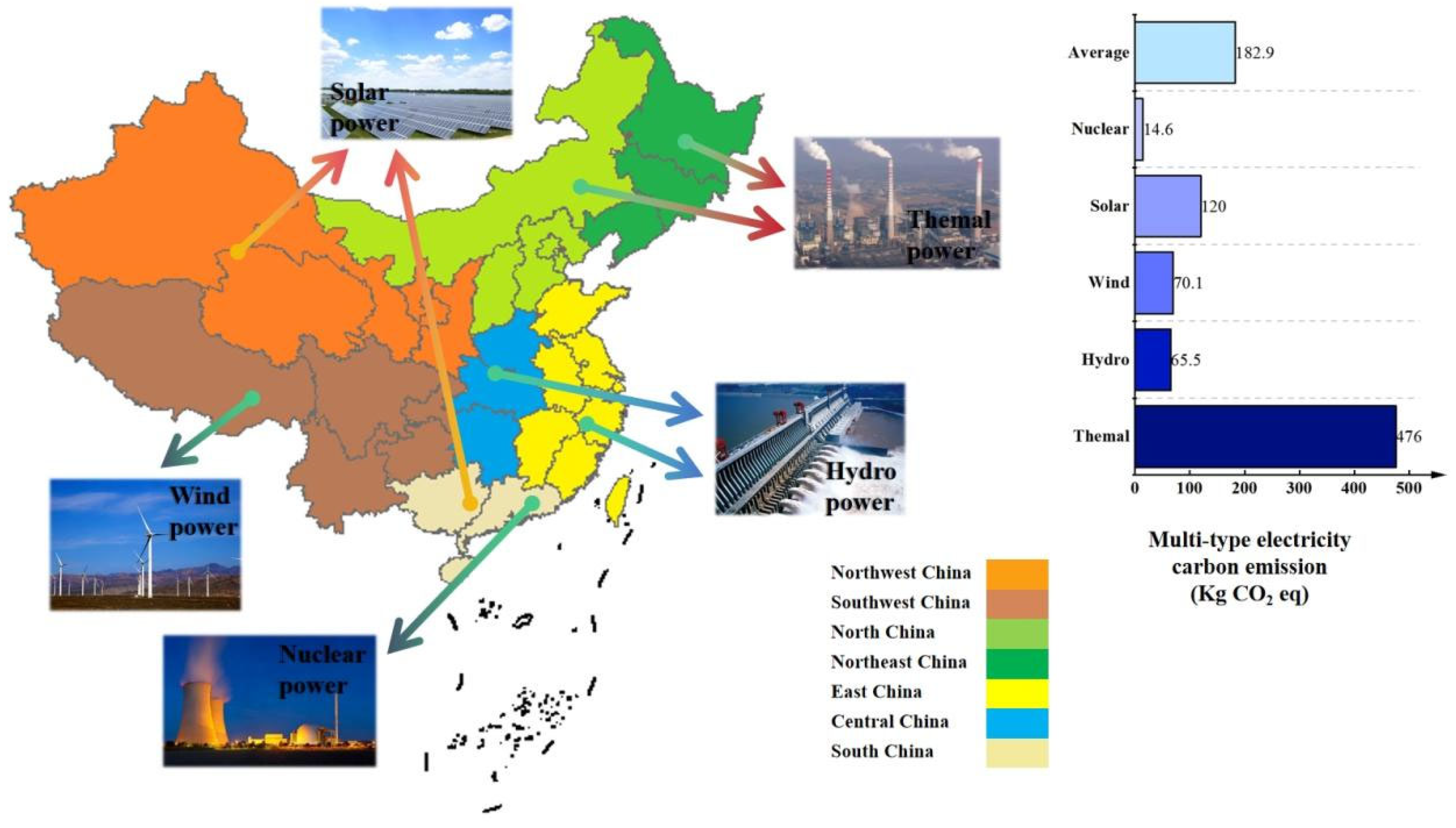 Batteries 11 00023 g012