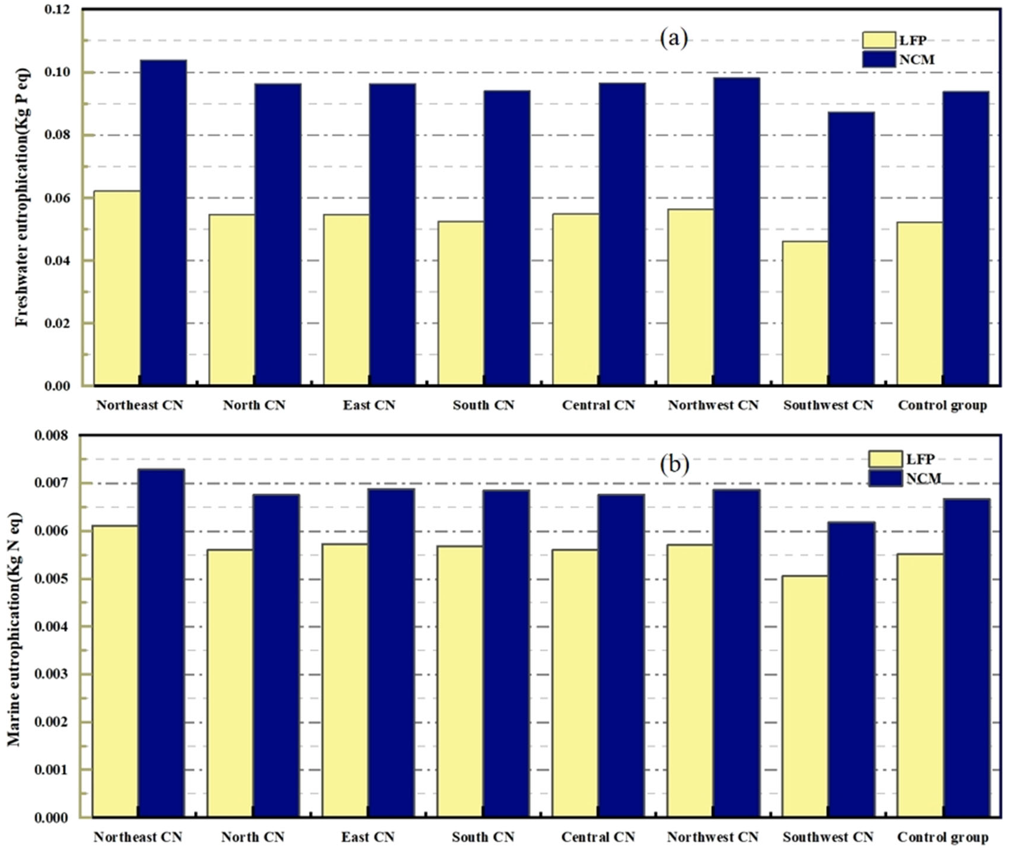 Batteries 11 00023 g015