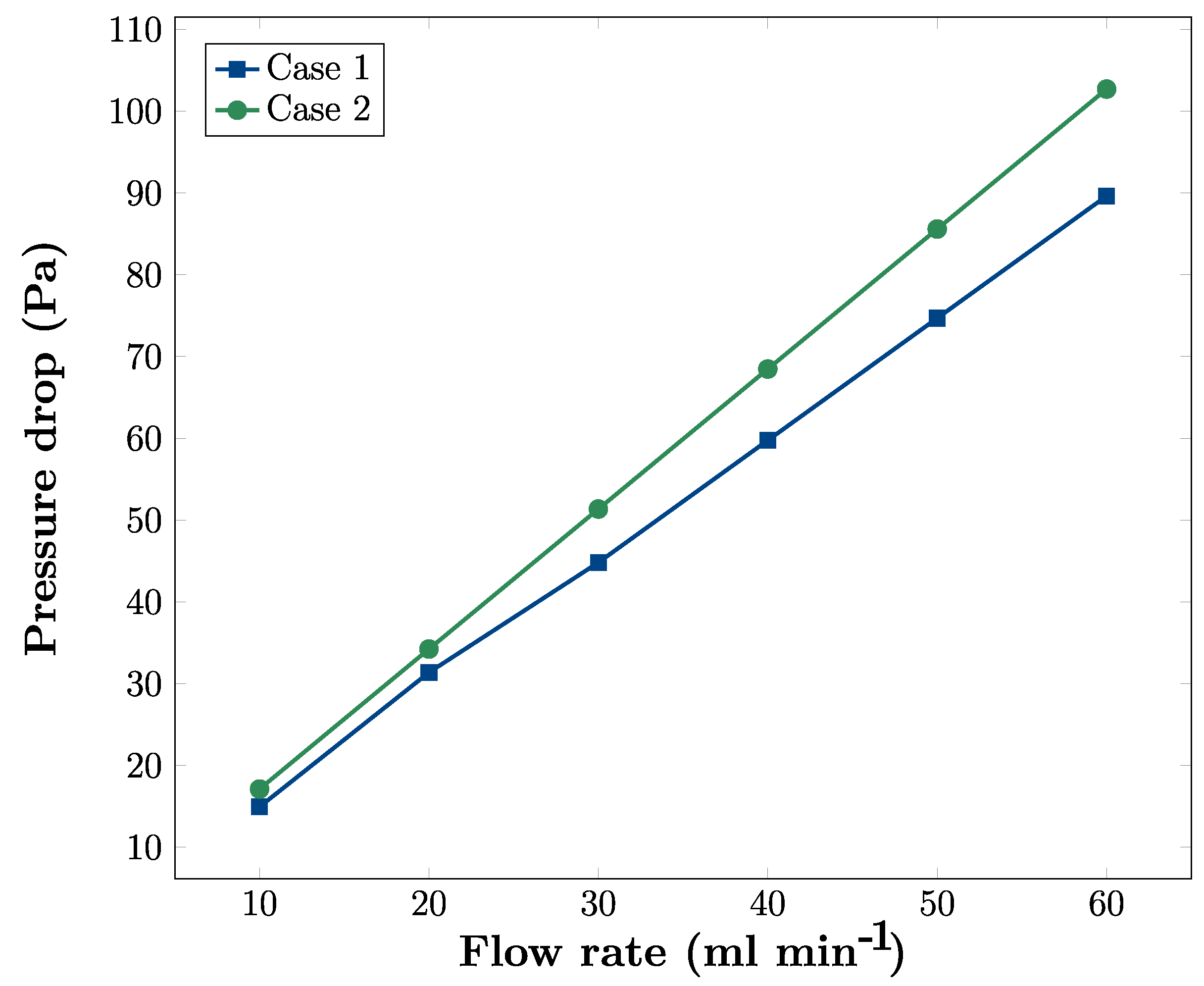 Batteries 11 00029 g008