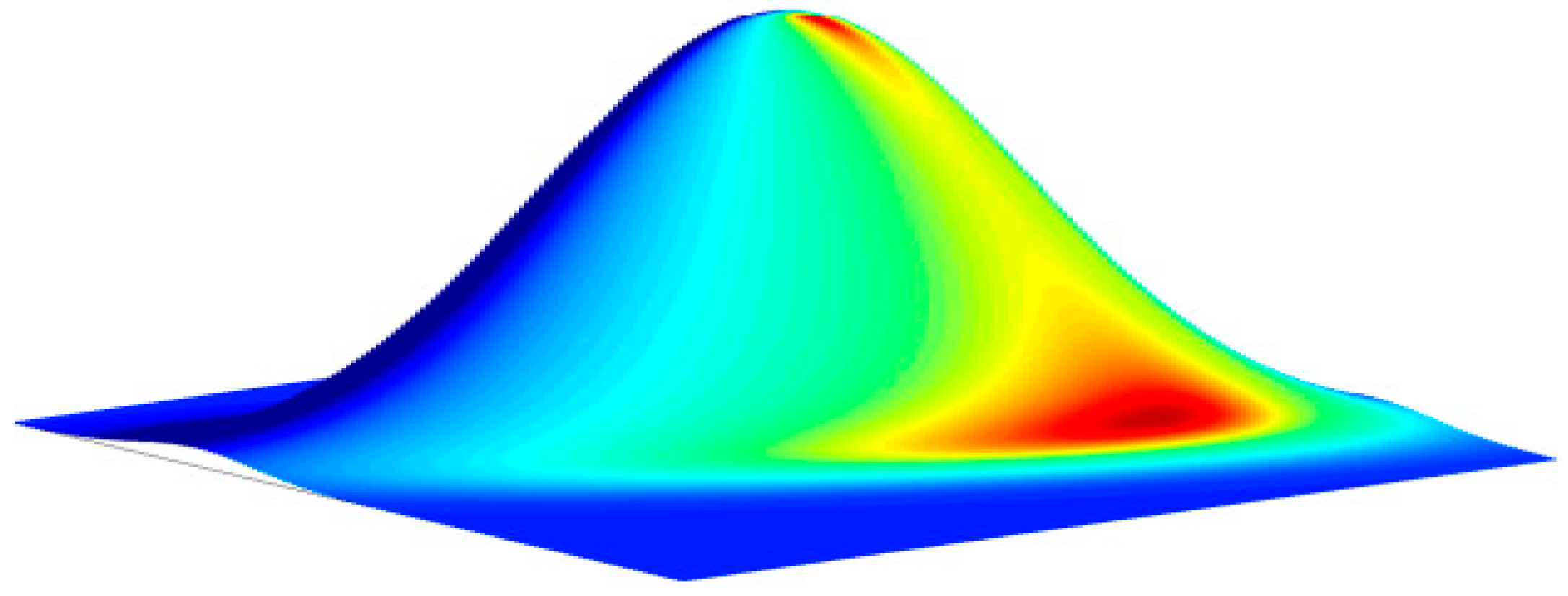 Batteries 11 00032 g005